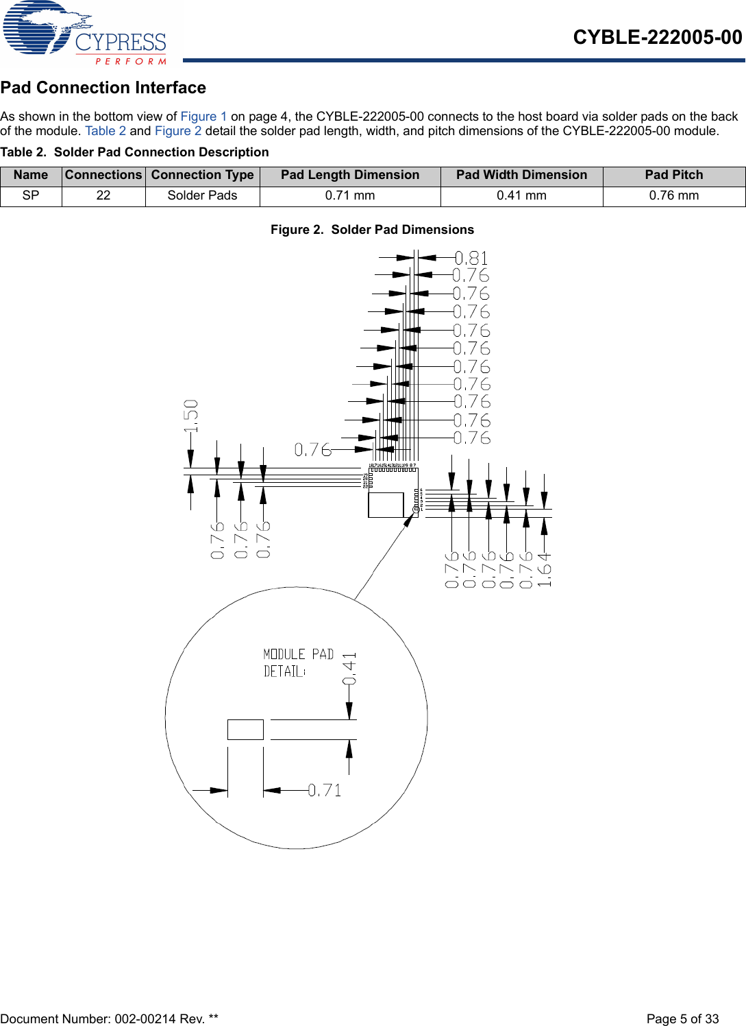 CYBLE-222005-00Document Number: 002-00214 Rev. ** Page 5 of 33Pad Connection InterfaceAs shown in the bottom view of Figure 1 on page 4, the CYBLE-222005-00 connects to the host board via solder pads on the back of the module. Table 2 and Figure 2 detail the solder pad length, width, and pitch dimensions of the CYBLE-222005-00 module. Figure 2.  Solder Pad Dimensions Table 2. Solder Pad Connection DescriptionName Connections Connection Type Pad Length Dimension Pad Width Dimension Pad PitchSP 22 Solder Pads 0.71 mm 0.41 mm 0.76 mm