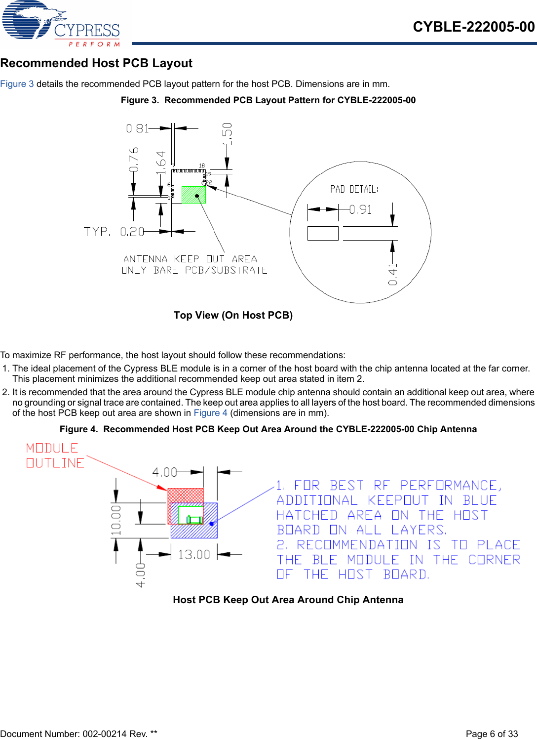 CYBLE-222005-00Document Number: 002-00214 Rev. ** Page 6 of 33Recommended Host PCB LayoutFigure 3 details the recommended PCB layout pattern for the host PCB. Dimensions are in mm. Figure 3.  Recommended PCB Layout Pattern for CYBLE-222005-00To maximize RF performance, the host layout should follow these recommendations:1. The ideal placement of the Cypress BLE module is in a corner of the host board with the chip antenna located at the far corner. This placement minimizes the additional recommended keep out area stated in item 2. 2. It is recommended that the area around the Cypress BLE module chip antenna should contain an additional keep out area, where no grounding or signal trace are contained. The keep out area applies to all layers of the host board. The recommended dimensions of the host PCB keep out area are shown in Figure 4 (dimensions are in mm). Figure 4.  Recommended Host PCB Keep Out Area Around the CYBLE-222005-00 Chip AntennaTop View (On Host PCB)Host PCB Keep Out Area Around Chip Antenna