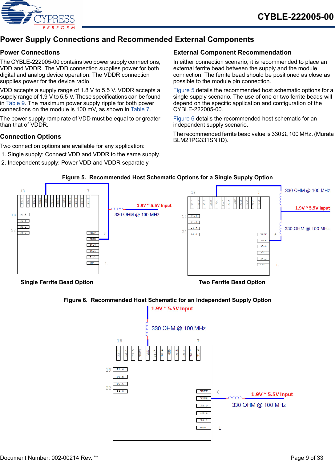 CYBLE-222005-00Document Number: 002-00214 Rev. ** Page 9 of 33Power Supply Connections and Recommended External ComponentsPower ConnectionsThe CYBLE-222005-00 contains two power supply connections, VDD and VDDR. The VDD connection supplies power for both digital and analog device operation. The VDDR connection supplies power for the device radio. VDD accepts a supply range of 1.8 V to 5.5 V. VDDR accepts a supply range of 1.9 V to 5.5 V. These specifications can be found in Table 9. The maximum power supply ripple for both power connections on the module is 100 mV, as shown in Table 7. The power supply ramp rate of VDD must be equal to or greater than that of VDDR. Connection OptionsTwo connection options are available for any application: 1. Single supply: Connect VDD and VDDR to the same supply. 2. Independent supply: Power VDD and VDDR separately. External Component RecommendationIn either connection scenario, it is recommended to place an external ferrite bead between the supply and the module connection. The ferrite bead should be positioned as close as possible to the module pin connection. Figure 5 details the recommended host schematic options for a single supply scenario. The use of one or two ferrite beads will depend on the specific application and configuration of the CYBLE-222005-00.Figure 6 details the recommended host schematic for an independent supply scenario. The recommended ferrite bead value is 330 Ω, 100 MHz. (Murata BLM21PG331SN1D).Figure 5.  Recommended Host Schematic Options for a Single Supply OptionFigure 6.  Recommended Host Schematic for an Independent Supply OptionTwo Ferrite Bead OptionSingle Ferrite Bead Option