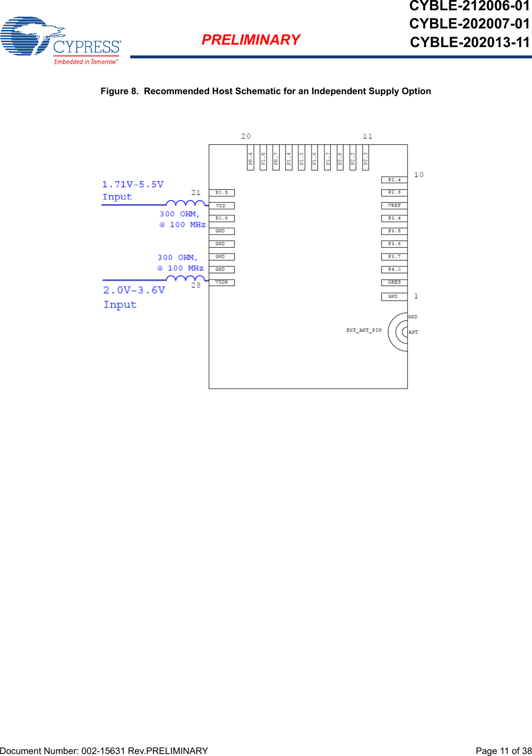 Document Number: 002-15631 Rev.PRELIMINARY  Page 11 of 38PRELIMINARYCYBLE-212006-01CYBLE-202007-01CYBLE-202013-11Figure 8.  Recommended Host Schematic for an Independent Supply Option