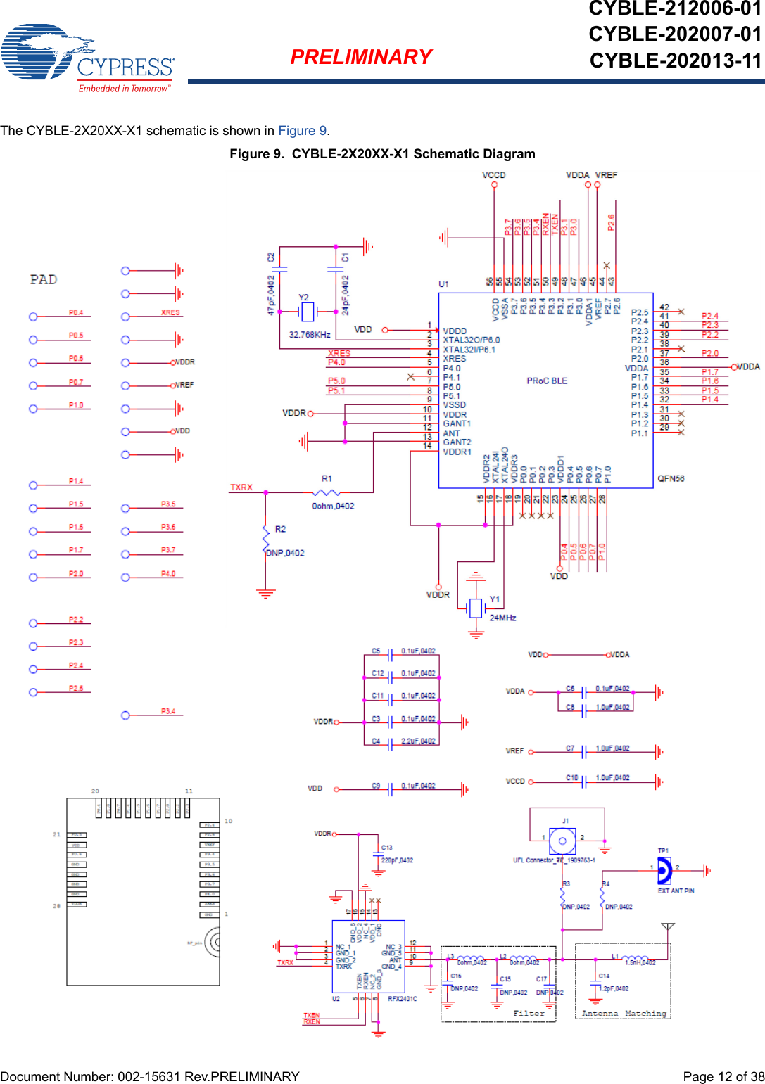 Document Number: 002-15631 Rev.PRELIMINARY  Page 12 of 38PRELIMINARYCYBLE-212006-01CYBLE-202007-01CYBLE-202013-11The CYBLE-2X20XX-X1 schematic is shown in Figure 9.Figure 9.  CYBLE-2X20XX-X1 Schematic Diagram