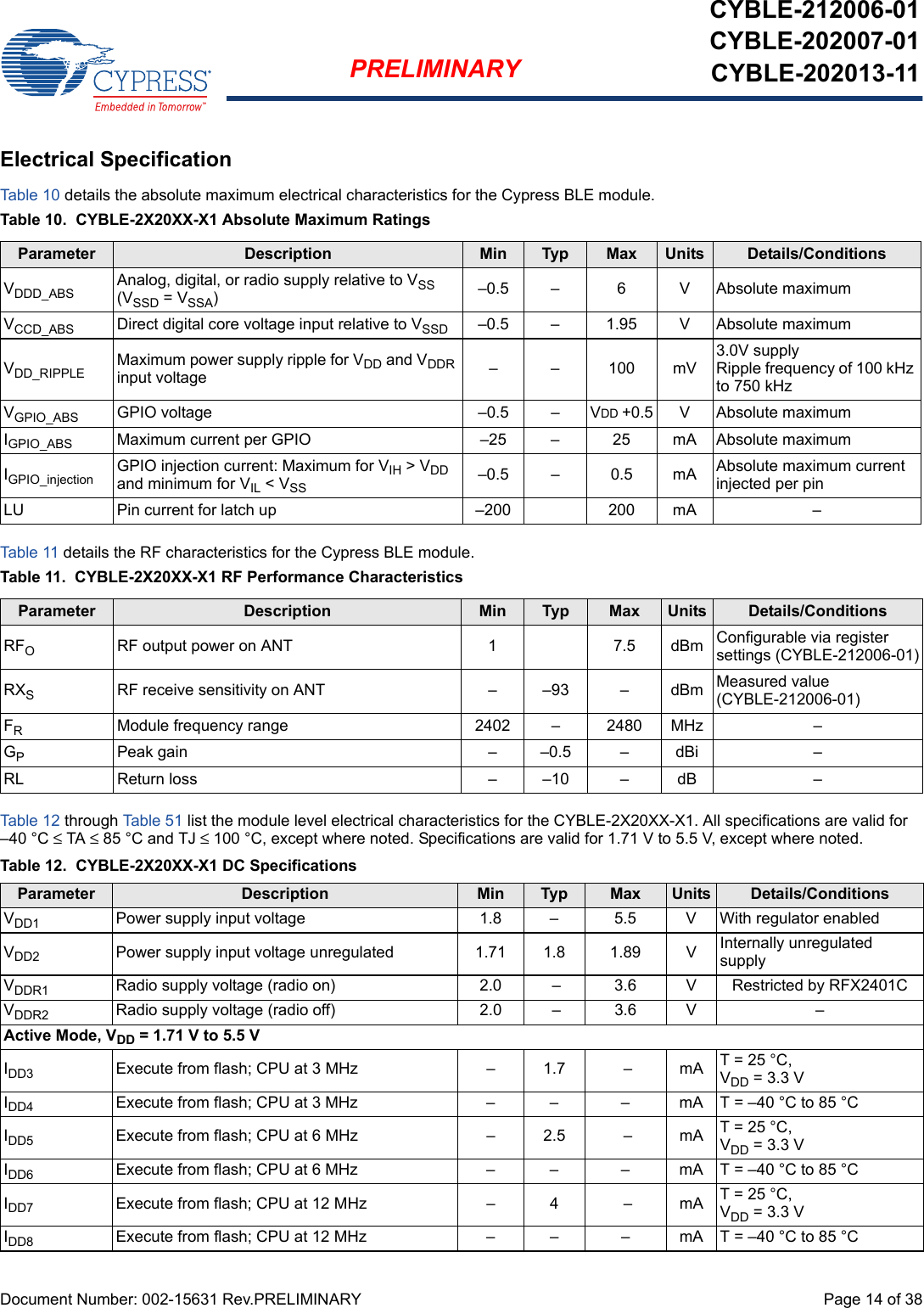 Document Number: 002-15631 Rev.PRELIMINARY  Page 14 of 38PRELIMINARYCYBLE-212006-01CYBLE-202007-01CYBLE-202013-11Electrical SpecificationTable 10 details the absolute maximum electrical characteristics for the Cypress BLE module.Table 10.  CYBLE-2X20XX-X1 Absolute Maximum RatingsTable 11 details the RF characteristics for the Cypress BLE module.Table 11.  CYBLE-2X20XX-X1 RF Performance CharacteristicsTable 12 through Table 51 list the module level electrical characteristics for the CYBLE-2X20XX-X1. All specifications are valid for –40 °C ≤ TA ≤ 85 °C and TJ ≤ 100 °C, except where noted. Specifications are valid for 1.71 V to 5.5 V, except where noted.Parameter Description Min Typ Max Units Details/ConditionsVDDD_ABS Analog, digital, or radio supply relative to VSS (VSSD = VSSA)–0.5 – 6 V Absolute maximumVCCD_ABS Direct digital core voltage input relative to VSSD –0.5 – 1.95 V Absolute maximumVDD_RIPPLE Maximum power supply ripple for VDD and VDDR input voltage – – 100 mV3.0V supplyRipple frequency of 100 kHz to 750 kHzVGPIO_ABS GPIO voltage –0.5 – VDD +0.5 V Absolute maximumIGPIO_ABS Maximum current per GPIO –25 – 25 mA Absolute maximumIGPIO_injection GPIO injection current: Maximum for VIH &gt; VDD and minimum for VIL &lt; VSS –0.5 – 0.5 mA Absolute maximum current injected per pinLU Pin current for latch up –200 200 mA –Parameter Description Min Typ Max Units Details/ConditionsRFO  RF output power on ANT 1 7.5 dBm Configurable via register settings (CYBLE-212006-01)RXSRF receive sensitivity on ANT – –93 – dBm Measured value (CYBLE-212006-01)FRModule frequency range 2402 – 2480 MHz –GPPeak gain – –0.5 – dBi –RL Return loss – –10 – dB –Table 12.  CYBLE-2X20XX-X1 DC SpecificationsParameter Description Min Typ Max Units Details/ConditionsVDD1 Power supply input voltage  1.8 – 5.5 V With regulator enabledVDD2 Power supply input voltage unregulated  1.71 1.8 1.89 V Internally unregulated supplyVDDR1 Radio supply voltage (radio on) 2.0 – 3.6 V Restricted by RFX2401CVDDR2 Radio supply voltage (radio off) 2.0 – 3.6 V –Active Mode, VDD = 1.71 V to 5.5 VIDD3 Execute from flash; CPU at 3 MHz – 1.7 – mA T = 25 °C, VDD = 3.3 VIDD4 Execute from flash; CPU at 3 MHz – – – mA T = –40 °C to 85 °CIDD5 Execute from flash; CPU at 6 MHz – 2.5 – mA T = 25 °C, VDD = 3.3 VIDD6 Execute from flash; CPU at 6 MHz – – – mA T = –40 °C to 85 °CIDD7 Execute from flash; CPU at 12 MHz – 4 – mA T = 25 °C, VDD = 3.3 VIDD8 Execute from flash; CPU at 12 MHz – – – mA T = –40 °C to 85 °C