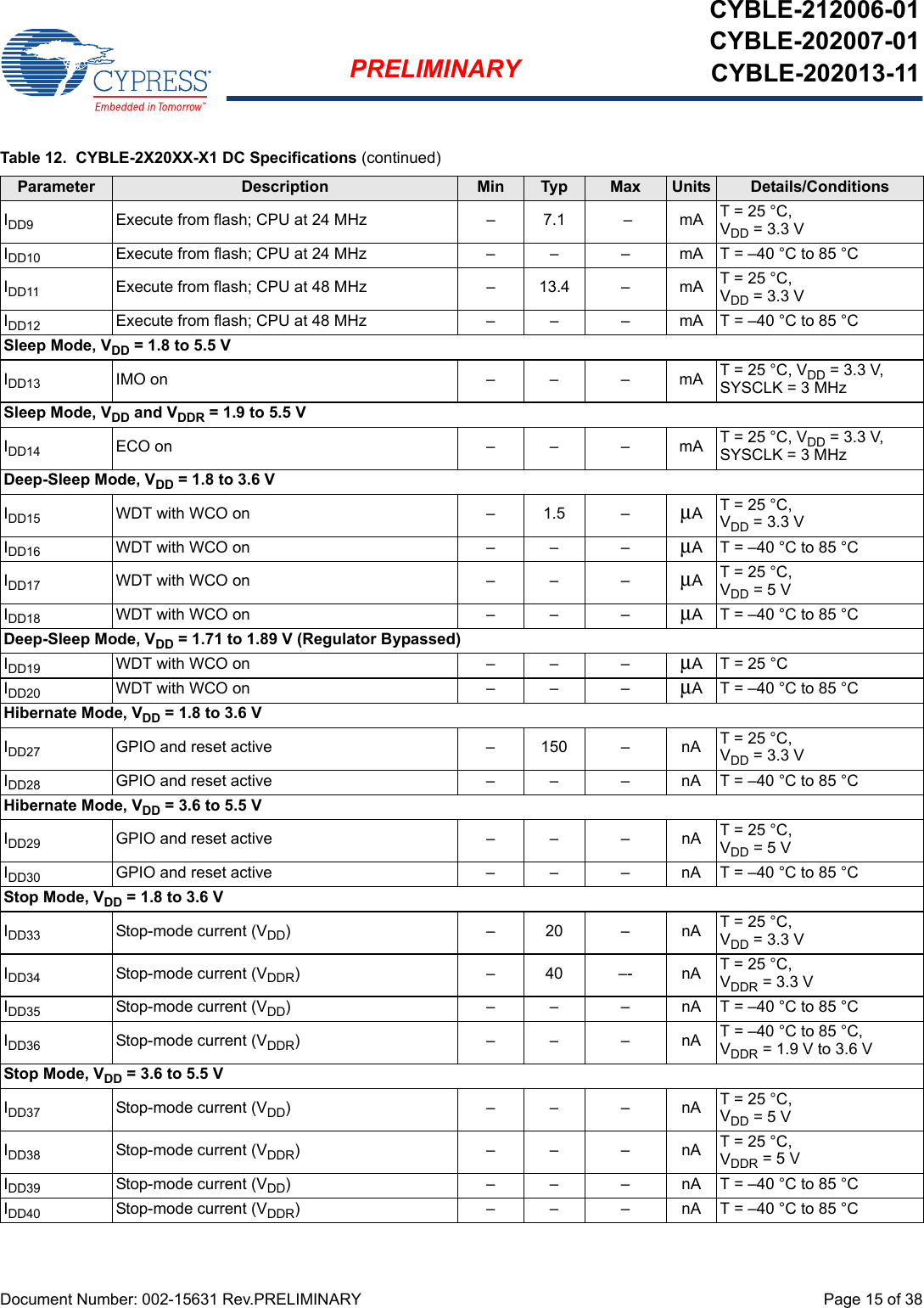 Document Number: 002-15631 Rev.PRELIMINARY  Page 15 of 38PRELIMINARYCYBLE-212006-01CYBLE-202007-01CYBLE-202013-11IDD9 Execute from flash; CPU at 24 MHz – 7.1 – mA T = 25 °C, VDD = 3.3 VIDD10 Execute from flash; CPU at 24 MHz – –  – mA T = –40 °C to 85 °CIDD11 Execute from flash; CPU at 48 MHz –  13.4 – mA T = 25 °C, VDD = 3.3 VIDD12 Execute from flash; CPU at 48 MHz – – – mA T = –40 °C to 85 °CSleep Mode, VDD = 1.8 to 5.5 VIDD13 IMO on – –  – mA T = 25 °C, VDD = 3.3 V, SYSCLK = 3 MHzSleep Mode, VDD and VDDR = 1.9 to 5.5 VIDD14 ECO on – – – mA T = 25 °C, VDD = 3.3 V, SYSCLK = 3 MHzDeep-Sleep Mode, VDD = 1.8 to 3.6 VIDD15 WDT with WCO on – 1.5 – μAT = 25 °C,VDD = 3.3 VIDD16 WDT with WCO on – – –  μA T = –40 °C to 85 °CIDD17 WDT with WCO on – – – μAT = 25 °C, VDD = 5 VIDD18 WDT with WCO on – – – μA T = –40 °C to 85 °CDeep-Sleep Mode, VDD = 1.71 to 1.89 V (Regulator Bypassed)IDD19 WDT with WCO on – – – μA T = 25 °CIDD20 WDT with WCO on – – – μA T = –40 °C to 85 °CHibernate Mode, VDD = 1.8 to 3.6 VIDD27 GPIO and reset active – 150 – nA T = 25 °C, VDD = 3.3 VIDD28 GPIO and reset active – – – nA T = –40 °C to 85 °CHibernate Mode, VDD = 3.6 to 5.5 VIDD29 GPIO and reset active – – – nA T = 25 °C, VDD = 5 VIDD30 GPIO and reset active – – – nA T = –40 °C to 85 °CStop Mode, VDD = 1.8 to 3.6 VIDD33 Stop-mode current (VDD)–20–nAT = 25 °C, VDD = 3.3 VIDD34 Stop-mode current (VDDR)–40–- nAT = 25 °C, VDDR = 3.3 VIDD35 Stop-mode current (VDD) – – – nA T = –40 °C to 85 °CIDD36 Stop-mode current (VDDR)–––nAT = –40 °C to 85 °C, VDDR = 1.9 V to 3.6 VStop Mode, VDD = 3.6 to 5.5 VIDD37 Stop-mode current (VDD)–––nAT = 25 °C, VDD = 5 VIDD38 Stop-mode current (VDDR)–––nAT = 25 °C, VDDR = 5 VIDD39 Stop-mode current (VDD) – – – nA T = –40 °C to 85 °CIDD40 Stop-mode current (VDDR) – – – nA T = –40 °C to 85 °CTable 12.  CYBLE-2X20XX-X1 DC Specifications (continued)Parameter Description Min Typ Max Units Details/Conditions