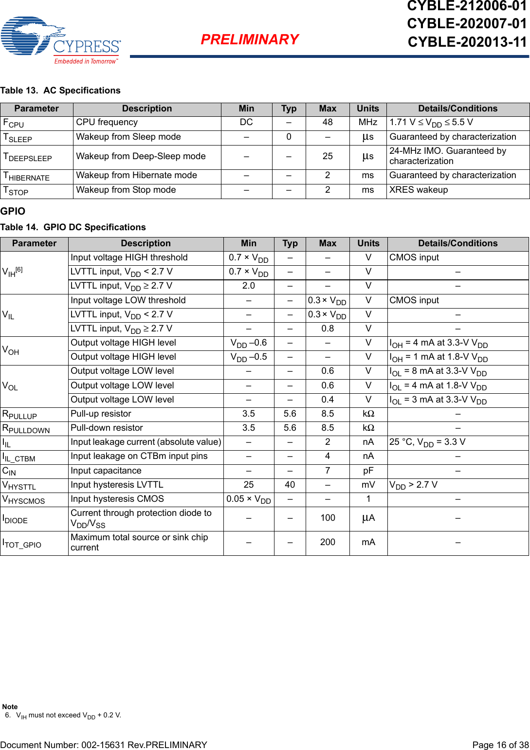 Document Number: 002-15631 Rev.PRELIMINARY  Page 16 of 38PRELIMINARYCYBLE-212006-01CYBLE-202007-01CYBLE-202013-11Table 13.  AC SpecificationsGPIOParameter Description Min Typ Max Units Details/ConditionsFCPU CPU frequency DC – 48 MHz 1.71 V ≤ VDD ≤ 5.5 VTSLEEP Wakeup from Sleep mode –  0 – μs Guaranteed by characterizationTDEEPSLEEP Wakeup from Deep-Sleep mode – – 25 μs24-MHz IMO. Guaranteed by characterizationTHIBERNATE Wakeup from Hibernate mode – – 2 ms Guaranteed by characterizationTSTOP Wakeup from Stop mode – – 2 ms XRES wakeupTable 14.  GPIO DC SpecificationsParameter Description Min Typ Max Units Details/ConditionsVIH[6]Input voltage HIGH threshold 0.7 × VDD  –  – V CMOS inputLVTTL input, VDD &lt; 2.7 V 0.7 × VDD  –  – V –LVTTL input, VDD ≥ 2.7 V 2.0 – – V –VILInput voltage LOW threshold –  –  0.3 × VDD  VCMOS inputLVTTL input, VDD &lt; 2.7 V – –  0.3 × VDD  V–LVTTL input, VDD ≥ 2.7 V –  –  0.8 V –VOHOutput voltage HIGH level VDD –0.6  –  –  V IOH = 4 mA at 3.3-V VDD Output voltage HIGH level VDD –0.5 –  –  V IOH = 1 mA at 1.8-V VDDVOLOutput voltage LOW level –  –  0.6 V IOL = 8 mA at 3.3-V VDDOutput voltage LOW level –  –  0.6 V IOL = 4 mA at 1.8-V VDDOutput voltage LOW level –  –  0.4 V IOL = 3 mA at 3.3-V VDDRPULLUP Pull-up resistor 3.5 5.6 8.5 kΩ–RPULLDOWN Pull-down resistor 3.5 5.6 8.5 kΩ–IIL Input leakage current (absolute value) –  –  2 nA 25 °C, VDD = 3.3 VIIL_CTBM Input leakage on CTBm input pins –  –  4 nA –CIN Input capacitance –  –  7 pF –VHYSTTL Input hysteresis LVTTL  25 40 – mV VDD &gt; 2.7 VVHYSCMOS Input hysteresis CMOS 0.05 × VDD –  –  1 –IDIODE Current through protection diode to VDD/VSS –  –  100 μA–ITOT_GPIO Maximum total source or sink chip current –  –  200 mA –Note6. VIH must not exceed VDD + 0.2 V.