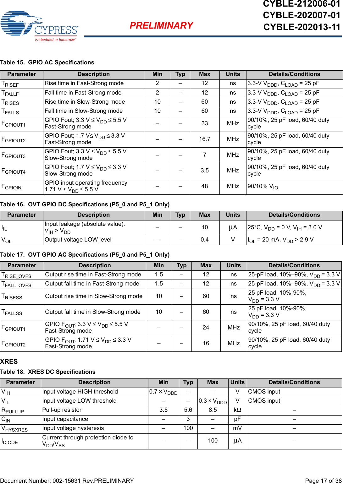 Document Number: 002-15631 Rev.PRELIMINARY  Page 17 of 38PRELIMINARYCYBLE-212006-01CYBLE-202007-01CYBLE-202013-11Table 15.  GPIO AC SpecificationsXRESParameter Description Min Typ Max Units Details/ConditionsTRISEF Rise time in Fast-Strong mode 2 – 12 ns 3.3-V VDDD, CLOAD = 25 pFTFALLF Fall time in Fast-Strong mode 2 – 12 ns 3.3-V VDDD, CLOAD = 25 pFTRISES Rise time in Slow-Strong mode 10 – 60 ns 3.3-V VDDD, CLOAD = 25 pFTFALLS Fall time in Slow-Strong mode 10 – 60 ns 3.3-V VDDD, CLOAD = 25 pFFGPIOUT1 GPIO Fout; 3.3 V ≤ VDD ≤ 5.5 V Fast-Strong mode ––33MHz90/10%, 25 pF load, 60/40 duty cycleFGPIOUT2 GPIO Fout; 1.7 V≤ VDD ≤ 3.3 V Fast-Strong mode – – 16.7 MHz 90/10%, 25 pF load, 60/40 duty cycleFGPIOUT3 GPIO Fout; 3.3 V ≤ VDD ≤ 5.5 V Slow-Strong mode –– 7 MHz90/10%, 25 pF load, 60/40 duty cycleFGPIOUT4 GPIO Fout; 1.7 V ≤ VDD ≤ 3.3 V Slow-Strong mode ––3.5MHz90/10%, 25 pF load, 60/40 duty cycleFGPIOIN GPIO input operating frequency1.71 V ≤ VDD ≤ 5.5 V – – 48 MHz 90/10% VIOTable 16.  OVT GPIO DC Specifications (P5_0 and P5_1 Only)Parameter Description Min Typ Max Units Details/ConditionsIIL Input leakage (absolute value).VIH &gt; VDD ––10 μA 25°C, VDD = 0 V, VIH = 3.0 VVOL Output voltage LOW level – – 0.4 V IOL = 20 mA, VDD &gt; 2.9 V Table 17.  OVT GPIO AC Specifications (P5_0 and P5_1 Only)Parameter Description Min Typ Max Units Details/ConditionsTRISE_OVFS Output rise time in Fast-Strong mode 1.5 – 12 ns 25-pF load, 10%–90%, VDD = 3.3 VTFALL_OVFS Output fall time in Fast-Strong mode 1.5 – 12 ns 25-pF load, 10%–90%, VDD = 3.3 VTRISESS Output rise time in Slow-Strong mode 10 – 60 ns 25 pF load, 10%-90%, VDD = 3.3 VTFALLSS Output fall time in Slow-Strong mode 10 – 60 ns 25 pF load, 10%-90%, VDD = 3.3 VFGPIOUT1 GPIO FOUT; 3.3 V ≤ VDD ≤ 5.5 VFast-Strong mode ––24MHz90/10%, 25 pF load, 60/40 duty cycleFGPIOUT2 GPIO FOUT; 1.71 V ≤ VDD ≤ 3.3 VFast-Strong mode ––16MHz90/10%, 25 pF load, 60/40 duty cycleTable 18.  XRES DC SpecificationsParameter Description Min Typ Max Units Details/ConditionsVIH Input voltage HIGH threshold 0.7 × VDDD – – V CMOS inputVIL Input voltage LOW threshold – – 0.3 × VDDD V CMOS inputRPULLUP Pull-up resistor 3.5 5.6 8.5 kΩ–CIN Input capacitance – 3 – pF –VHYSXRES Input voltage hysteresis – 100 – mV –IDIODE Current through protection diode to VDD/VSS – – 100 μA–