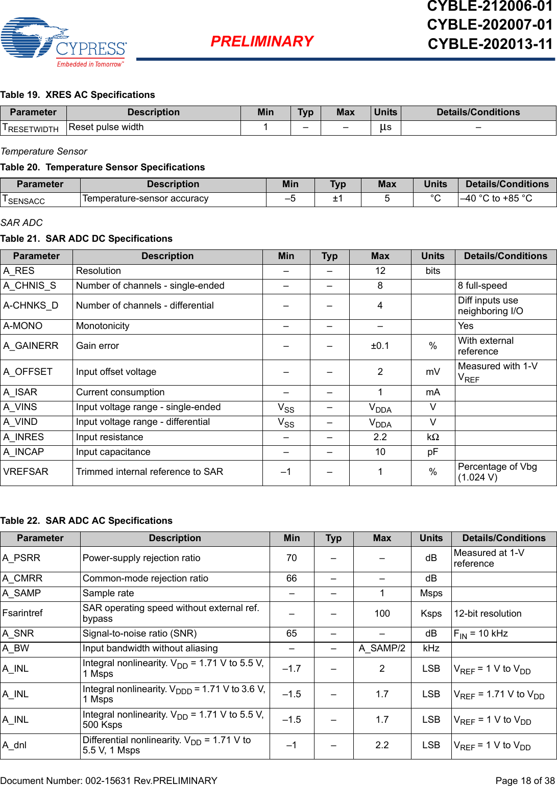 Document Number: 002-15631 Rev.PRELIMINARY  Page 18 of 38PRELIMINARYCYBLE-212006-01CYBLE-202007-01CYBLE-202013-11Temperature SensorSAR ADCTable 19.  XRES AC SpecificationsParameter Description Min Typ Max Units Details/ConditionsTRESETWIDTH Reset pulse width 1 –  – μs–Table 20.  Temperature Sensor Specifications Parameter Description Min Typ Max Units Details/ConditionsTSENSACC Temperature-sensor accuracy –5 ±1 5 °C –40 °C to +85 °CTable 21.  SAR ADC DC SpecificationsParameter Description Min Typ Max Units Details/ConditionsA_RES Resolution – – 12 bitsA_CHNIS_S Number of channels - single-ended – – 8 8 full-speedA-CHNKS_D Number of channels - differential –  –  4 Diff inputs use neighboring I/OA-MONO Monotonicity – – – YesA_GAINERR Gain error – – ±0.1 % With external reference A_OFFSET Input offset voltage –  –  2 mV Measured with 1-V VREFA_ISAR Current consumption – – 1 mAA_VINS Input voltage range - single-ended VSS –VDDA VA_VIND Input voltage range - differential VSS –  VDDA VA_INRES Input resistance –  – 2.2 kΩA_INCAP Input capacitance – – 10 pFVREFSAR Trimmed internal reference to SAR –1 – 1 % Percentage of Vbg (1.024 V)Table 22.  SAR ADC AC SpecificationsParameter Description Min Typ Max Units Details/ConditionsA_PSRR Power-supply rejection ratio 70 – –  dB Measured at 1-V referenceA_CMRR Common-mode rejection ratio 66 – – dBA_SAMP Sample rate – – 1 MspsFsarintref SAR operating speed without external ref. bypass –  – 100 Ksps 12-bit resolutionA_SNR Signal-to-noise ratio (SNR) 65 – – dB FIN = 10 kHzA_BW Input bandwidth without aliasing – – A_SAMP/2 kHzA_INL Integral nonlinearity. VDD = 1.71 V to 5.5 V, 1 Msps –1.7 –  2 LSB VREF = 1 V to VDDA_INL Integral nonlinearity. VDDD = 1.71 V to 3.6 V, 1 Msps –1.5 –  1.7 LSB VREF = 1.71 V to VDDA_INL Integral nonlinearity. VDD = 1.71 V to 5.5 V, 500 Ksps –1.5 – 1.7 LSB VREF = 1 V to VDDA_dnl Differential nonlinearity. VDD = 1.71 V to 5.5 V, 1 Msps –1 – 2.2 LSB VREF = 1 V to VDD