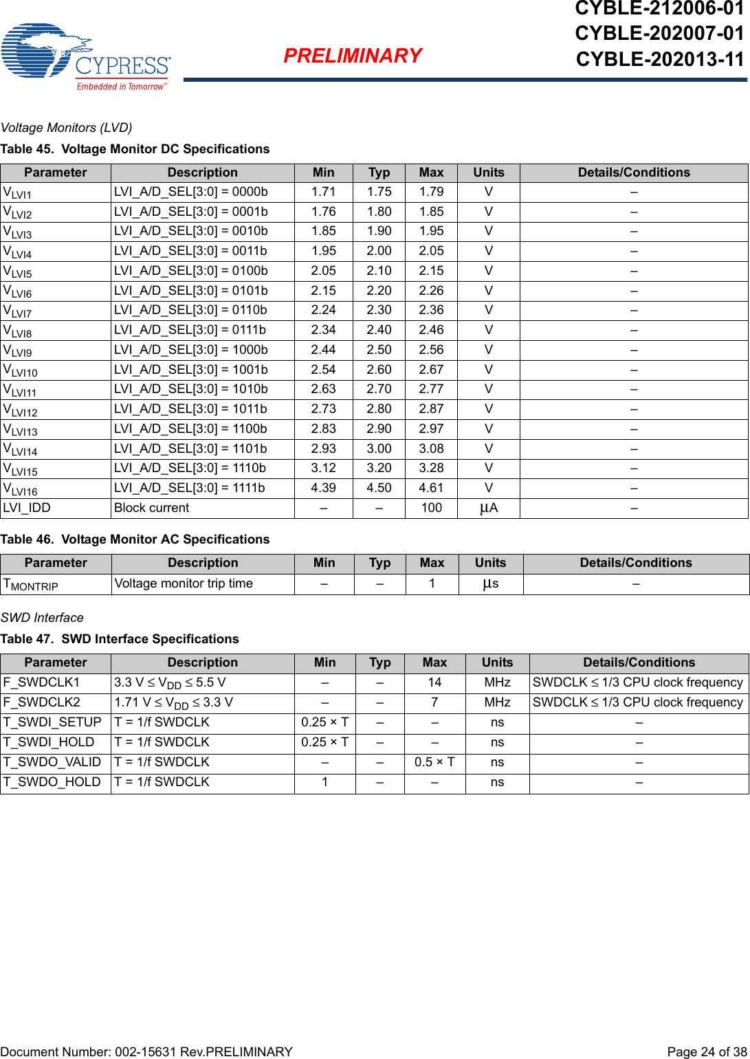 Document Number: 002-15631 Rev.PRELIMINARY  Page 24 of 38PRELIMINARYCYBLE-212006-01CYBLE-202007-01CYBLE-202013-11Voltage Monitors (LVD) SWD Interface Table 45.  Voltage Monitor DC SpecificationsParameter Description Min Typ Max Units Details/ConditionsVLVI1 LVI_A/D_SEL[3:0] = 0000b 1.71 1.75 1.79 V –VLVI2 LVI_A/D_SEL[3:0] = 0001b 1.76 1.80 1.85 V –VLVI3 LVI_A/D_SEL[3:0] = 0010b 1.85 1.90 1.95 V –VLVI4 LVI_A/D_SEL[3:0] = 0011b 1.95 2.00 2.05 V –VLVI5 LVI_A/D_SEL[3:0] = 0100b 2.05 2.10 2.15 V –VLVI6 LVI_A/D_SEL[3:0] = 0101b 2.15 2.20 2.26 V –VLVI7 LVI_A/D_SEL[3:0] = 0110b 2.24 2.30 2.36 V –VLVI8 LVI_A/D_SEL[3:0] = 0111b 2.34 2.40 2.46 V –VLVI9 LVI_A/D_SEL[3:0] = 1000b 2.44 2.50 2.56 V –VLVI10 LVI_A/D_SEL[3:0] = 1001b 2.54 2.60 2.67 V –VLVI11 LVI_A/D_SEL[3:0] = 1010b 2.63 2.70 2.77 V –VLVI12 LVI_A/D_SEL[3:0] = 1011b 2.73 2.80 2.87 V –VLVI13 LVI_A/D_SEL[3:0] = 1100b 2.83 2.90 2.97 V –VLVI14 LVI_A/D_SEL[3:0] = 1101b 2.93 3.00 3.08 V –VLVI15 LVI_A/D_SEL[3:0] = 1110b 3.12 3.20 3.28 V –VLVI16 LVI_A/D_SEL[3:0] = 1111b 4.39 4.50 4.61 V –LVI_IDD Block current – – 100 μA–Table 46.  Voltage Monitor AC SpecificationsParameter Description Min Typ Max Units Details/ConditionsTMONTRIP Voltage monitor trip time – –  1 μs–Table 47.  SWD Interface SpecificationsParameter Description Min Typ Max Units Details/ConditionsF_SWDCLK1 3.3 V ≤ VDD ≤ 5.5 V – – 14 MHz SWDCLK ≤ 1/3 CPU clock frequencyF_SWDCLK2 1.71 V ≤ VDD ≤ 3.3 V – – 7 MHz SWDCLK ≤ 1/3 CPU clock frequencyT_SWDI_SETUP T = 1/f SWDCLK 0.25 × T – – ns –T_SWDI_HOLD T = 1/f SWDCLK 0.25 × T – – ns –T_SWDO_VALID T = 1/f SWDCLK – – 0.5 × T ns –T_SWDO_HOLD T = 1/f SWDCLK 1 – – ns –