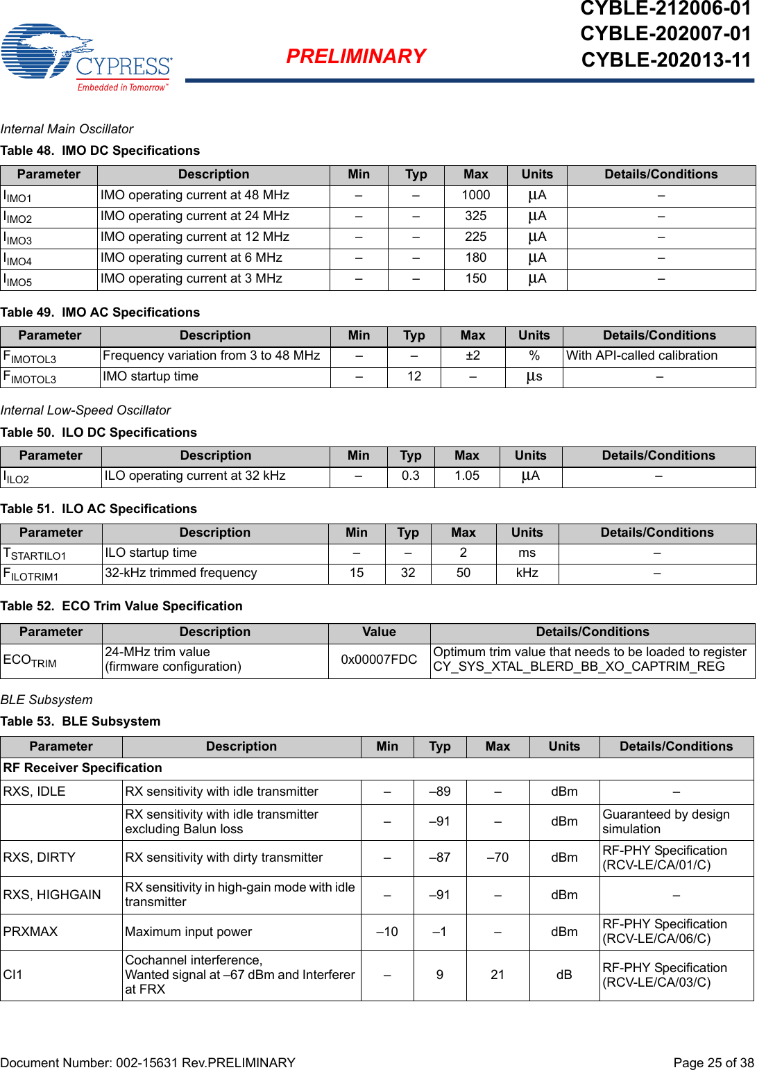 Document Number: 002-15631 Rev.PRELIMINARY  Page 25 of 38PRELIMINARYCYBLE-212006-01CYBLE-202007-01CYBLE-202013-11Internal Main OscillatorInternal Low-Speed Oscillator  Table 52.  ECO Trim Value SpecificationBLE SubsystemTable 48.  IMO DC SpecificationsParameter Description Min Typ Max Units Details/ConditionsIIMO1 IMO operating current at 48 MHz – – 1000 μA–IIMO2 IMO operating current at 24 MHz – – 325 μA–IIMO3 IMO operating current at 12 MHz – – 225 μA–IIMO4 IMO operating current at 6 MHz – – 180 μA–IIMO5 IMO operating current at 3 MHz – – 150 μA–Table 49.  IMO AC SpecificationsParameter Description Min Typ Max Units Details/ConditionsFIMOTOL3 Frequency variation from 3 to 48 MHz – – ±2 % With API-called calibrationFIMOTOL3 IMO startup time – 12 – μs–Table 50.  ILO DC SpecificationsParameter Description Min Typ Max Units Details/ConditionsIILO2 ILO operating current at 32 kHz – 0.3 1.05 μA–Table 51.  ILO AC SpecificationsParameter Description Min Typ Max Units Details/ConditionsTSTARTILO1 ILO startup time – – 2 ms –FILOTRIM1 32-kHz trimmed frequency 15 32 50 kHz –Parameter Description Value Details/ConditionsECOTRIM 24-MHz trim value (firmware configuration) 0x00007FDC Optimum trim value that needs to be loaded to register CY_SYS_XTAL_BLERD_BB_XO_CAPTRIM_REG Table 53.  BLE SubsystemParameter Description Min Typ Max Units Details/ConditionsRF Receiver SpecificationRXS, IDLE RX sensitivity with idle transmitter – –89 – dBm –RX sensitivity with idle transmitter excluding Balun loss – –91 – dBm Guaranteed by design simulationRXS, DIRTY RX sensitivity with dirty transmitter – –87 –70 dBm RF-PHY Specification (RCV-LE/CA/01/C)RXS, HIGHGAIN RX sensitivity in high-gain mode with idle transmitter – –91 – dBm –PRXMAX Maximum input power –10 –1 – dBm RF-PHY Specification (RCV-LE/CA/06/C)CI1Cochannel interference, Wanted signal at –67 dBm and Interferer at FRX– 9 21 dB RF-PHY Specification (RCV-LE/CA/03/C)