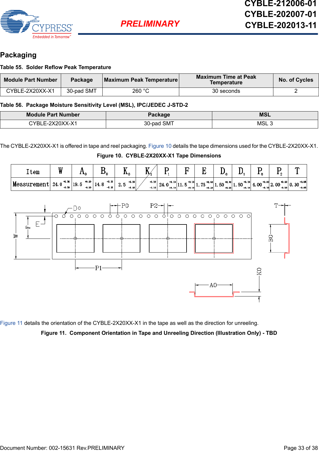 Document Number: 002-15631 Rev.PRELIMINARY  Page 33 of 38PRELIMINARYCYBLE-212006-01CYBLE-202007-01CYBLE-202013-11PackagingThe CYBLE-2X20XX-X1 is offered in tape and reel packaging. Figure 10 details the tape dimensions used for the CYBLE-2X20XX-X1.Figure 10.  CYBLE-2X20XX-X1 Tape DimensionsFigure 11 details the orientation of the CYBLE-2X20XX-X1 in the tape as well as the direction for unreeling.Figure 11.  Component Orientation in Tape and Unreeling Direction (Illustration Only) - TBDTable 55.  Solder Reflow Peak TemperatureModule Part Number Package  Maximum Peak Temperature Maximum Time at Peak Temperature No. of CyclesCYBLE-2X20XX-X1 30-pad SMT 260 °C 30 seconds 2Table 56.  Package Moisture Sensitivity Level (MSL), IPC/JEDEC J-STD-2Module Part Number Package  MSL CYBLE-2X20XX-X1 30-pad SMT MSL 3