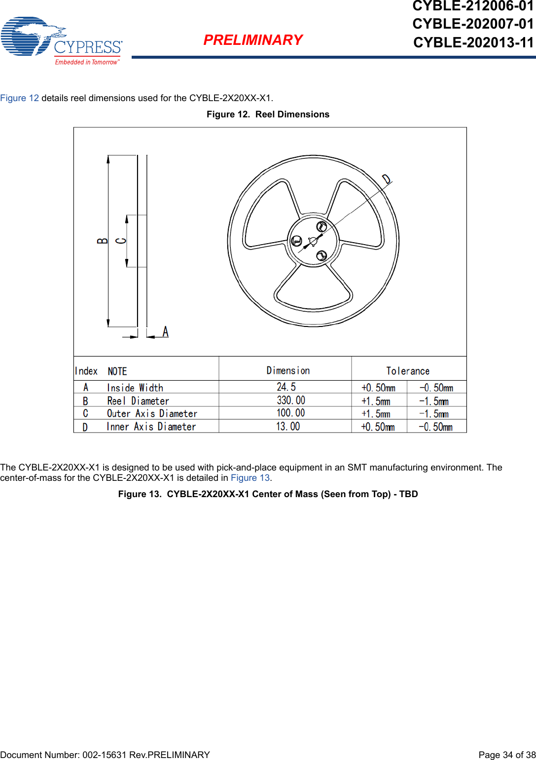 Document Number: 002-15631 Rev.PRELIMINARY  Page 34 of 38PRELIMINARYCYBLE-212006-01CYBLE-202007-01CYBLE-202013-11Figure 12 details reel dimensions used for the CYBLE-2X20XX-X1.Figure 12.  Reel DimensionsThe CYBLE-2X20XX-X1 is designed to be used with pick-and-place equipment in an SMT manufacturing environment. The center-of-mass for the CYBLE-2X20XX-X1 is detailed in Figure 13.Figure 13.  CYBLE-2X20XX-X1 Center of Mass (Seen from Top) - TBD