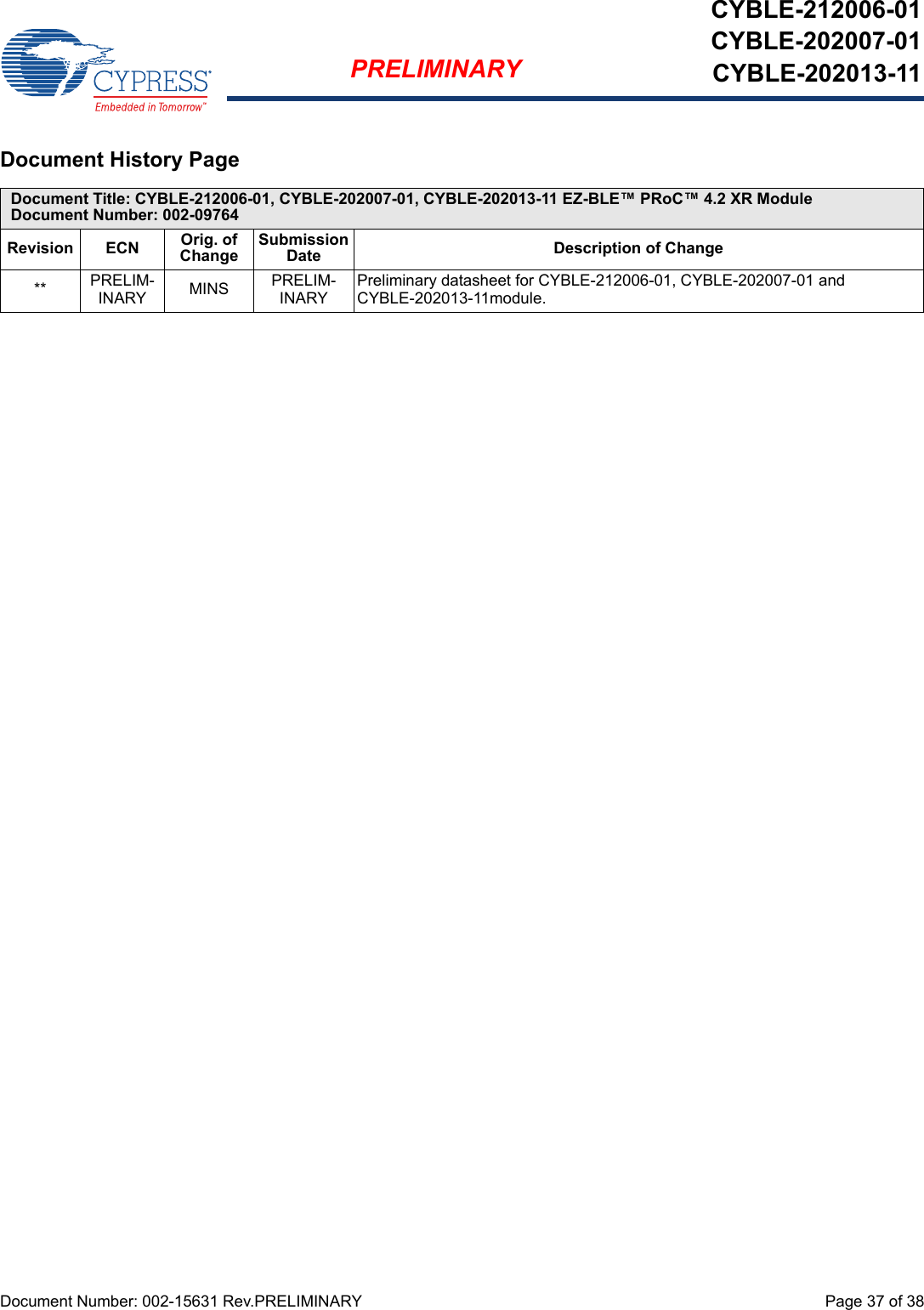 Document Number: 002-15631 Rev.PRELIMINARY  Page 37 of 38PRELIMINARYCYBLE-212006-01CYBLE-202007-01CYBLE-202013-11Document History Page Document Title: CYBLE-212006-01, CYBLE-202007-01, CYBLE-202013-11 EZ-BLE™ PRoC™ 4.2 XR ModuleDocument Number: 002-09764Revision ECN Orig. of ChangeSubmission Date Description of Change** PRELIM-INARY MINS PRELIM-INARYPreliminary datasheet for CYBLE-212006-01, CYBLE-202007-01 and CYBLE-202013-11module.