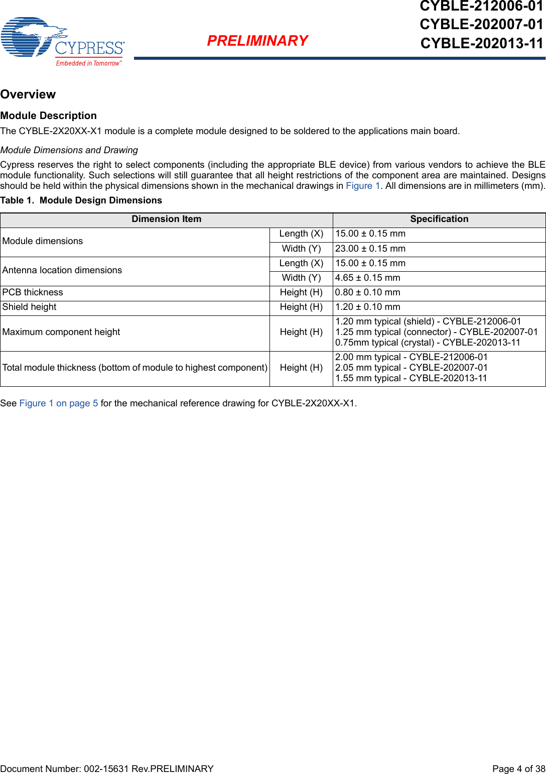 Document Number: 002-15631 Rev.PRELIMINARY  Page 4 of 38PRELIMINARYCYBLE-212006-01CYBLE-202007-01CYBLE-202013-11OverviewModule DescriptionThe CYBLE-2X20XX-X1 module is a complete module designed to be soldered to the applications main board. Module Dimensions and DrawingCypress reserves the right to select components (including the appropriate BLE device) from various vendors to achieve the BLEmodule functionality. Such selections will still guarantee that all height restrictions of the component area are maintained. Designsshould be held within the physical dimensions shown in the mechanical drawings in Figure 1. All dimensions are in millimeters (mm).Table 1.  Module Design DimensionsSee Figure 1 on page 5 for the mechanical reference drawing for CYBLE-2X20XX-X1.Dimension Item SpecificationModule dimensions Length (X) 15.00 ± 0.15 mmWidth (Y) 23.00 ± 0.15 mmAntenna location dimensions Length (X) 15.00 ± 0.15 mmWidth (Y) 4.65 ± 0.15 mmPCB thickness Height (H) 0.80 ± 0.10 mmShield height Height (H) 1.20 ± 0.10 mmMaximum component height Height (H)1.20 mm typical (shield) - CYBLE-212006-011.25 mm typical (connector) - CYBLE-202007-010.75mm typical (crystal) - CYBLE-202013-11Total module thickness (bottom of module to highest component) Height (H)2.00 mm typical - CYBLE-212006-012.05 mm typical - CYBLE-202007-011.55 mm typical - CYBLE-202013-11