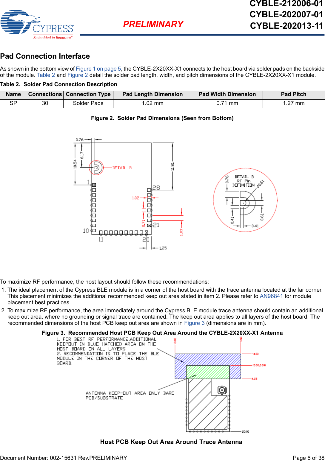 Document Number: 002-15631 Rev.PRELIMINARY  Page 6 of 38PRELIMINARYCYBLE-212006-01CYBLE-202007-01CYBLE-202013-11Pad Connection InterfaceAs shown in the bottom view of Figure 1 on page 5, the CYBLE-2X20XX-X1 connects to the host board via solder pads on the backsideof the module. Tab le 2 and Figure 2 detail the solder pad length, width, and pitch dimensions of the CYBLE-2X20XX-X1 module. Figure 2.  Solder Pad Dimensions (Seen from Bottom)To maximize RF performance, the host layout should follow these recommendations:1. The ideal placement of the Cypress BLE module is in a corner of the host board with the trace antenna located at the far corner. This placement minimizes the additional recommended keep out area stated in item 2. Please refer to AN96841 for module placement best practices.2. To maximize RF performance, the area immediately around the Cypress BLE module trace antenna should contain an additional keep out area, where no grounding or signal trace are contained. The keep out area applies to all layers of the host board. The recommended dimensions of the host PCB keep out area are shown in Figure 3 (dimensions are in mm). Figure 3.  Recommended Host PCB Keep Out Area Around the CYBLE-2X20XX-X1 AntennaTable 2. Solder Pad Connection DescriptionName Connections Connection Type Pad Length Dimension Pad Width Dimension Pad PitchSP 30 Solder Pads 1.02 mm 0.71 mm 1.27 mmHost PCB Keep Out Area Around Trace Antenna