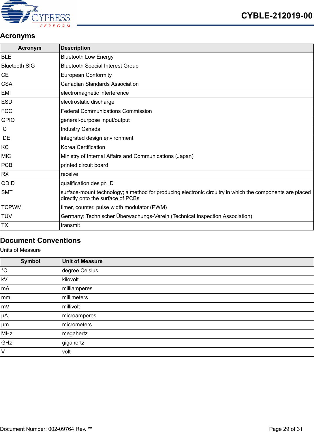 CYBLE-212019-00Document Number: 002-09764 Rev. ** Page 29 of 31AcronymsDocument ConventionsUnits of MeasureAcronym DescriptionBLE Bluetooth Low EnergyBluetooth SIG Bluetooth Special Interest GroupCE European ConformityCSA Canadian Standards AssociationEMI electromagnetic interferenceESD electrostatic dischargeFCC Federal Communications CommissionGPIO general-purpose input/outputIC Industry CanadaIDE integrated design environmentKC Korea CertificationMIC Ministry of Internal Affairs and Communications (Japan)PCB printed circuit boardRX receiveQDID qualification design IDSMT surface-mount technology; a method for producing electronic circuitry in which the components are placed directly onto the surface of PCBsTCPWM timer, counter, pulse width modulator (PWM)TUV Germany: Technischer Überwachungs-Verein (Technical Inspection Association)TX transmitSymbol Unit of Measure°C degree CelsiuskV kilovoltmA milliamperesmm millimetersmV millivoltµA microamperesµm micrometersMHz megahertzGHz gigahertzVvolt