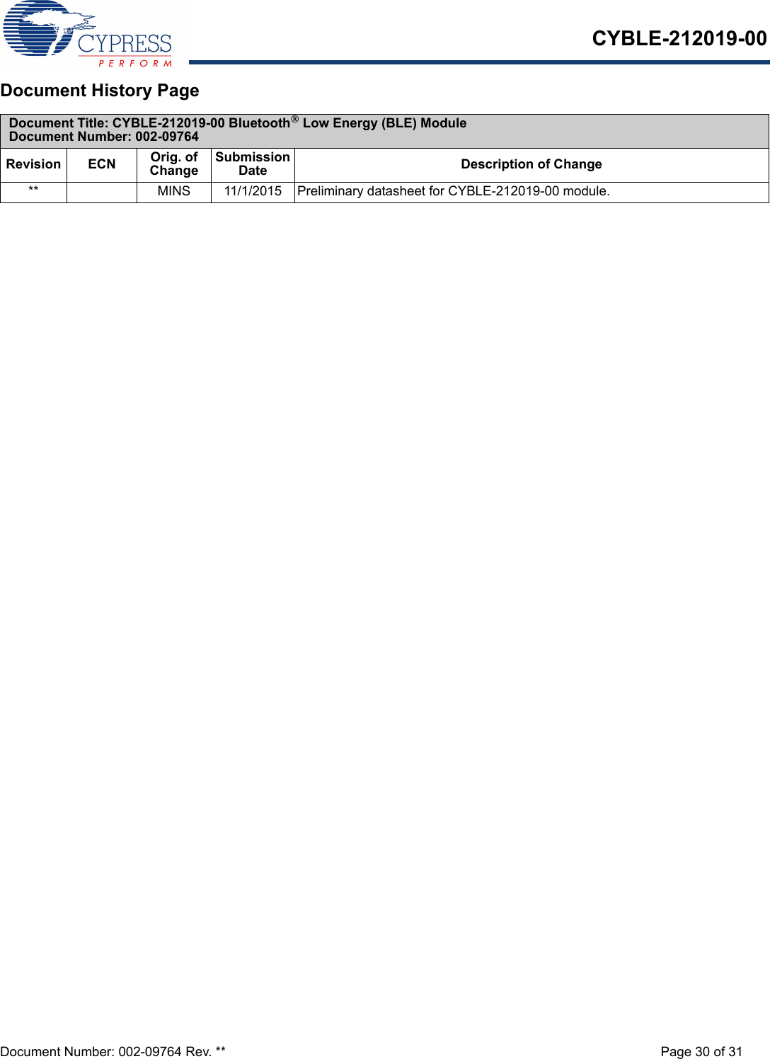 CYBLE-212019-00Document Number: 002-09764 Rev. ** Page 30 of 31Document History Page Document Title: CYBLE-212019-00 Bluetooth® Low Energy (BLE) ModuleDocument Number: 002-09764Revision ECN Orig. of ChangeSubmission Date Description of Change** MINS 11/1/2015 Preliminary datasheet for CYBLE-212019-00 module.