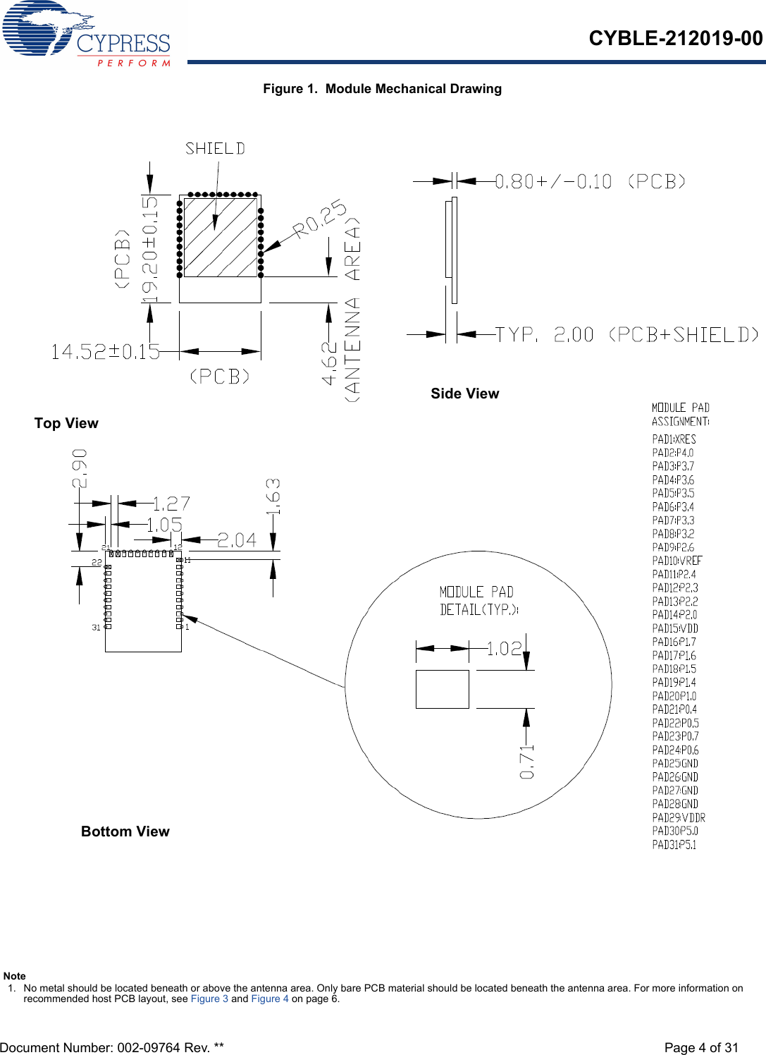 CYBLE-212019-00Document Number: 002-09764 Rev. ** Page 4 of 31Figure 1.  Module Mechanical DrawingTop ViewSide ViewBottom ViewNote1. No metal should be located beneath or above the antenna area. Only bare PCB material should be located beneath the antenna area. For more information on recommended host PCB layout, see Figure 3 and Figure 4 on page 6.