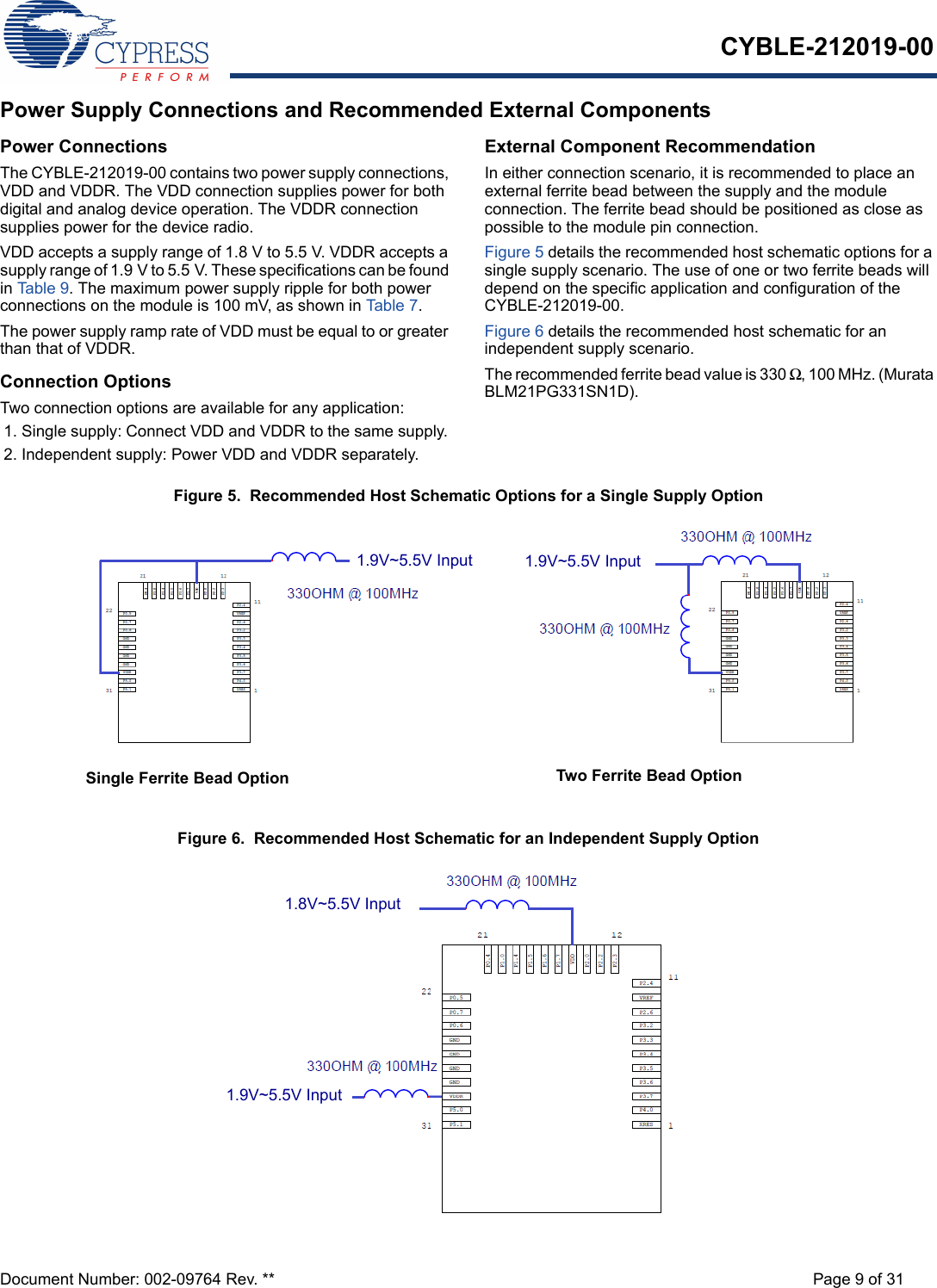 CYBLE-212019-00Document Number: 002-09764 Rev. ** Page 9 of 31Power Supply Connections and Recommended External ComponentsPower ConnectionsThe CYBLE-212019-00 contains two power supply connections, VDD and VDDR. The VDD connection supplies power for both digital and analog device operation. The VDDR connection supplies power for the device radio. VDD accepts a supply range of 1.8 V to 5.5 V. VDDR accepts a supply range of 1.9 V to 5.5 V. These specifications can be found in Table 9. The maximum power supply ripple for both power connections on the module is 100 mV, as shown in Table 7. The power supply ramp rate of VDD must be equal to or greater than that of VDDR. Connection OptionsTwo connection options are available for any application: 1. Single supply: Connect VDD and VDDR to the same supply. 2. Independent supply: Power VDD and VDDR separately. External Component RecommendationIn either connection scenario, it is recommended to place an external ferrite bead between the supply and the module connection. The ferrite bead should be positioned as close as possible to the module pin connection. Figure 5 details the recommended host schematic options for a single supply scenario. The use of one or two ferrite beads will depend on the specific application and configuration of the CYBLE-212019-00.Figure 6 details the recommended host schematic for an independent supply scenario. The recommended ferrite bead value is 330 Ω, 100 MHz. (Murata BLM21PG331SN1D).Figure 5.  Recommended Host Schematic Options for a Single Supply OptionFigure 6.  Recommended Host Schematic for an Independent Supply OptionTwo Ferrite Bead OptionSingle Ferrite Bead Option1.9V~5.5V Input 1.9V~5.5V Input1.9V~5.5V Input1.8V~5.5V Input