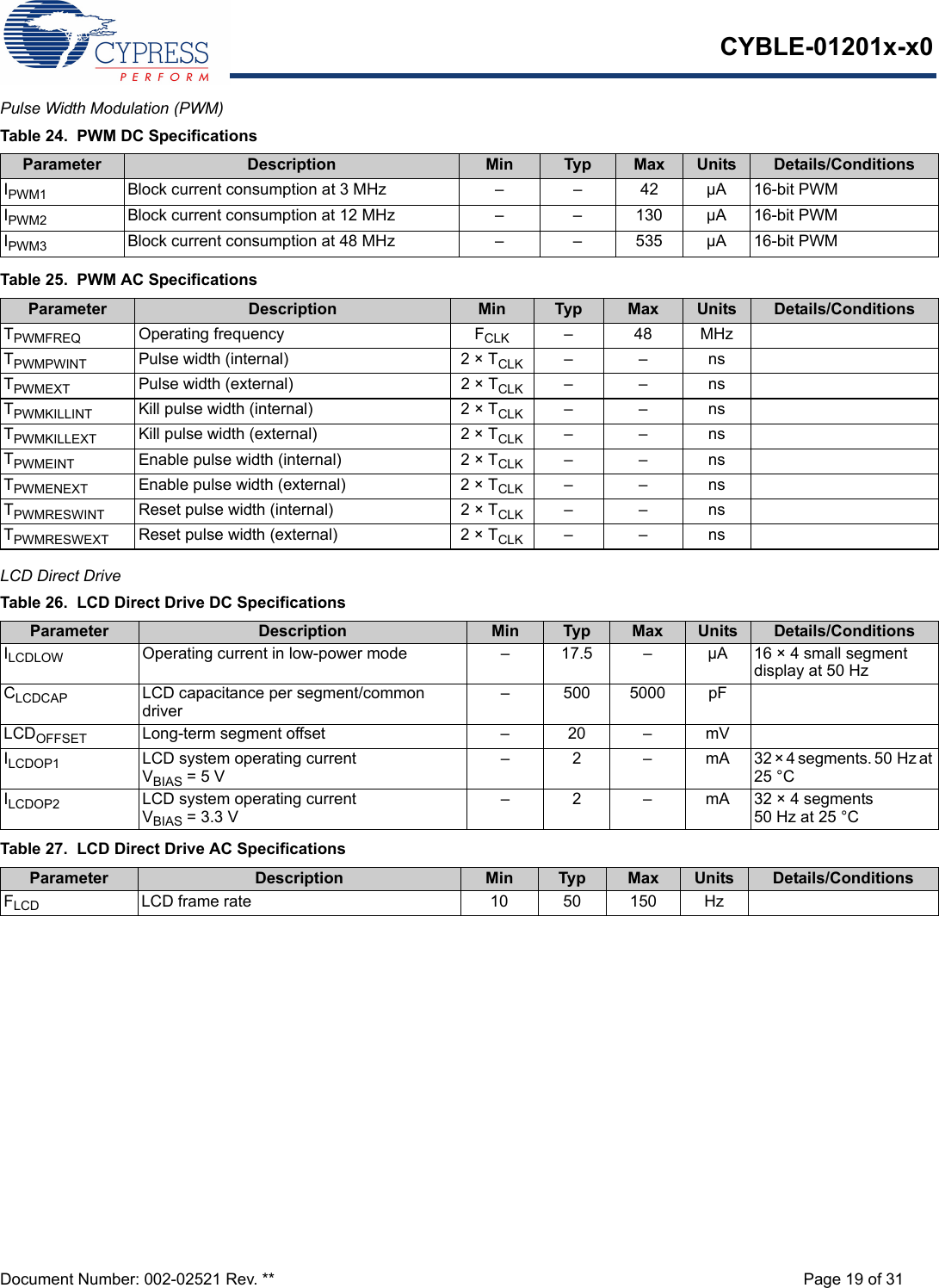 CYBLE-01201x-x0Document Number: 002-02521 Rev. ** Page 19 of 31Pulse Width Modulation (PWM)  LCD Direct Drive    Table 24.  PWM DC SpecificationsParameter Description Min Typ Max Units Details/ConditionsIPWM1 Block current consumption at 3 MHz – – 42 µA 16-bit PWMIPWM2 Block current consumption at 12 MHz – – 130 µA 16-bit PWMIPWM3 Block current consumption at 48 MHz – – 535 µA 16-bit PWMTable 25.  PWM AC SpecificationsParameter Description Min Typ Max Units Details/ConditionsTPWMFREQ Operating frequency FCLK –48MHzTPWMPWINT Pulse width (internal) 2 × TCLK ––nsTPWMEXT Pulse width (external) 2 × TCLK ––nsTPWMKILLINT Kill pulse width (internal) 2 × TCLK ––nsTPWMKILLEXT Kill pulse width (external) 2 × TCLK ––nsTPWMEINT Enable pulse width (internal) 2 × TCLK ––nsTPWMENEXT Enable pulse width (external) 2 × TCLK ––nsTPWMRESWINT Reset pulse width (internal) 2 × TCLK ––nsTPWMRESWEXT Reset pulse width (external) 2 × TCLK ––nsTable 26.  LCD Direct Drive DC SpecificationsParameter Description Min Typ Max Units Details/ConditionsILCDLOW Operating current in low-power mode – 17.5 – µA 16 × 4 small segment display at 50 HzCLCDCAP LCD capacitance per segment/common driver– 500 5000 pFLCDOFFSET Long-term segment offset – 20 – mVILCDOP1 LCD system operating currentVBIAS = 5 V – 2 – mA 32 × 4 segments. 50 Hz at 25 °CILCDOP2 LCD system operating currentVBIAS = 3.3 V– 2 – mA 32 × 4 segments50 Hz at 25 °CTable 27.  LCD Direct Drive AC SpecificationsParameter Description Min Typ Max Units Details/ConditionsFLCD LCD frame rate 10 50 150 Hz