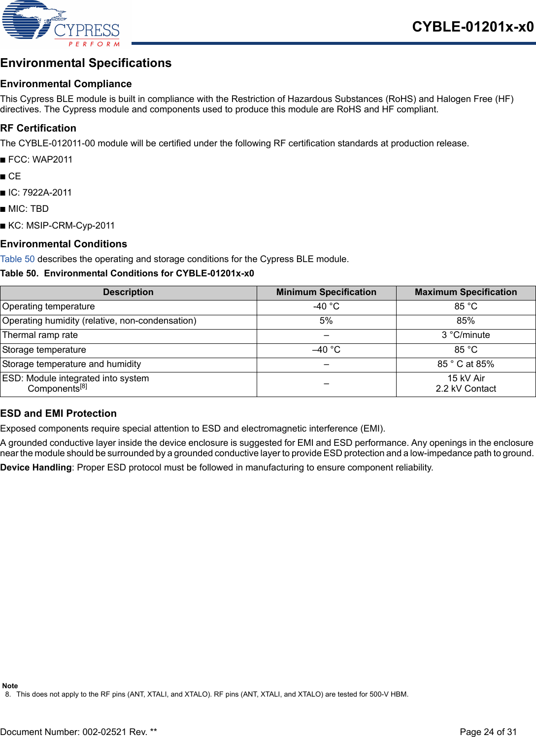 CYBLE-01201x-x0Document Number: 002-02521 Rev. ** Page 24 of 31Environmental SpecificationsEnvironmental ComplianceThis Cypress BLE module is built in compliance with the Restriction of Hazardous Substances (RoHS) and Halogen Free (HF) directives. The Cypress module and components used to produce this module are RoHS and HF compliant.RF CertificationThe CYBLE-012011-00 module will be certified under the following RF certification standards at production release.nFCC: WAP2011nCEnIC: 7922A-2011nMIC: TBDnKC: MSIP-CRM-Cyp-2011Environmental ConditionsTab le 5 0  describes the operating and storage conditions for the Cypress BLE module.Table 50.  Environmental Conditions for CYBLE-01201x-x0ESD and EMI ProtectionExposed components require special attention to ESD and electromagnetic interference (EMI).A grounded conductive layer inside the device enclosure is suggested for EMI and ESD performance. Any openings in the enclosure near the module should be surrounded by a grounded conductive layer to provide ESD protection and a low-impedance path to ground. Device Handling: Proper ESD protocol must be followed in manufacturing to ensure component reliability.Description Minimum Specification Maximum SpecificationOperating temperature -40 °C 85 °COperating humidity (relative, non-condensation) 5% 85%Thermal ramp rate – 3 °C/minuteStorage temperature –40 °C 85 °CStorage temperature and humidity – 85 ° C at 85%ESD: Module integrated into system  Components[8] –15 kV Air2.2 kV ContactNote8. This does not apply to the RF pins (ANT, XTALI, and XTALO). RF pins (ANT, XTALI, and XTALO) are tested for 500-V HBM.