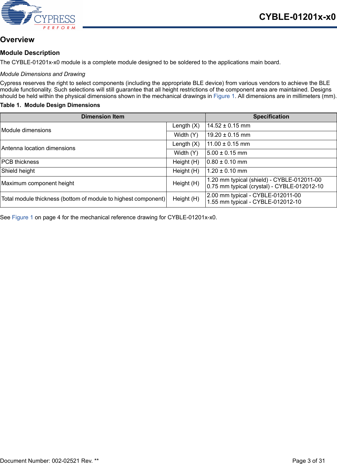 CYBLE-01201x-x0Document Number: 002-02521 Rev. ** Page 3 of 31OverviewModule DescriptionThe CYBLE-01201x-x0 module is a complete module designed to be soldered to the applications main board. Module Dimensions and DrawingCypress reserves the right to select components (including the appropriate BLE device) from various vendors to achieve the BLE module functionality. Such selections will still guarantee that all height restrictions of the component area are maintained. Designs should be held within the physical dimensions shown in the mechanical drawings in Figure 1. All dimensions are in millimeters (mm).Table 1.  Module Design DimensionsSee Figure 1 on page 4 for the mechanical reference drawing for CYBLE-01201x-x0.Dimension Item SpecificationModule dimensions Length (X) 14.52 ± 0.15 mmWidth (Y) 19.20 ± 0.15 mmAntenna location dimensions Length (X) 11.00 ± 0.15 mmWidth (Y) 5.00 ± 0.15 mmPCB thickness Height (H) 0.80 ± 0.10 mmShield height Height (H) 1.20 ± 0.10 mmMaximum component height Height (H) 1.20 mm typical (shield) - CYBLE-012011-000.75 mm typical (crystal) - CYBLE-012012-10Total module thickness (bottom of module to highest component) Height (H) 2.00 mm typical - CYBLE-012011-001.55 mm typical - CYBLE-012012-10