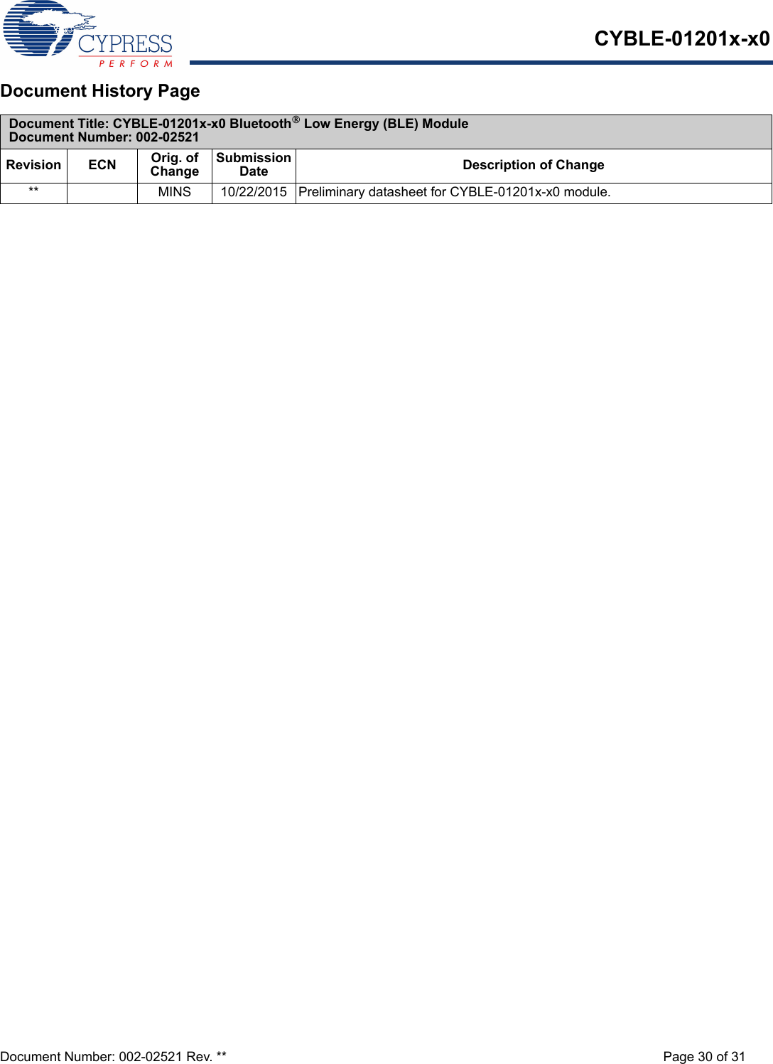 CYBLE-01201x-x0Document Number: 002-02521 Rev. ** Page 30 of 31Document History Page Document Title: CYBLE-01201x-x0 Bluetooth® Low Energy (BLE) ModuleDocument Number: 002-02521Revision ECN Orig. of ChangeSubmission Date Description of Change** MINS 10/22/2015 Preliminary datasheet for CYBLE-01201x-x0 module.