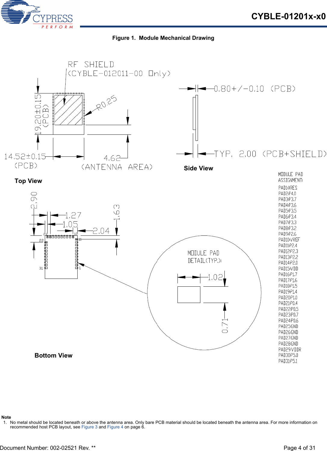 CYBLE-01201x-x0Document Number: 002-02521 Rev. ** Page 4 of 31Figure 1.  Module Mechanical DrawingTop ViewSide ViewBottom ViewNote1. No metal should be located beneath or above the antenna area. Only bare PCB material should be located beneath the antenna area. For more information on recommended host PCB layout, see Figure 3 and Figure 4 on page 6.