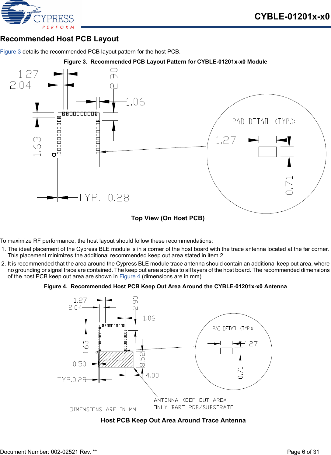 CYBLE-01201x-x0Document Number: 002-02521 Rev. ** Page 6 of 31Recommended Host PCB LayoutFigure 3 details the recommended PCB layout pattern for the host PCB.Figure 3.  Recommended PCB Layout Pattern for CYBLE-01201x-x0 ModuleTo maximize RF performance, the host layout should follow these recommendations:1. The ideal placement of the Cypress BLE module is in a corner of the host board with the trace antenna located at the far corner. This placement minimizes the additional recommended keep out area stated in item 2. 2. It is recommended that the area around the Cypress BLE module trace antenna should contain an additional keep out area, where no grounding or signal trace are contained. The keep out area applies to all layers of the host board. The recommended dimensions of the host PCB keep out area are shown in Figure 4 (dimensions are in mm). Figure 4.  Recommended Host PCB Keep Out Area Around the CYBLE-01201x-x0 AntennaTop View (On Host PCB)Host PCB Keep Out Area Around Trace Antenna