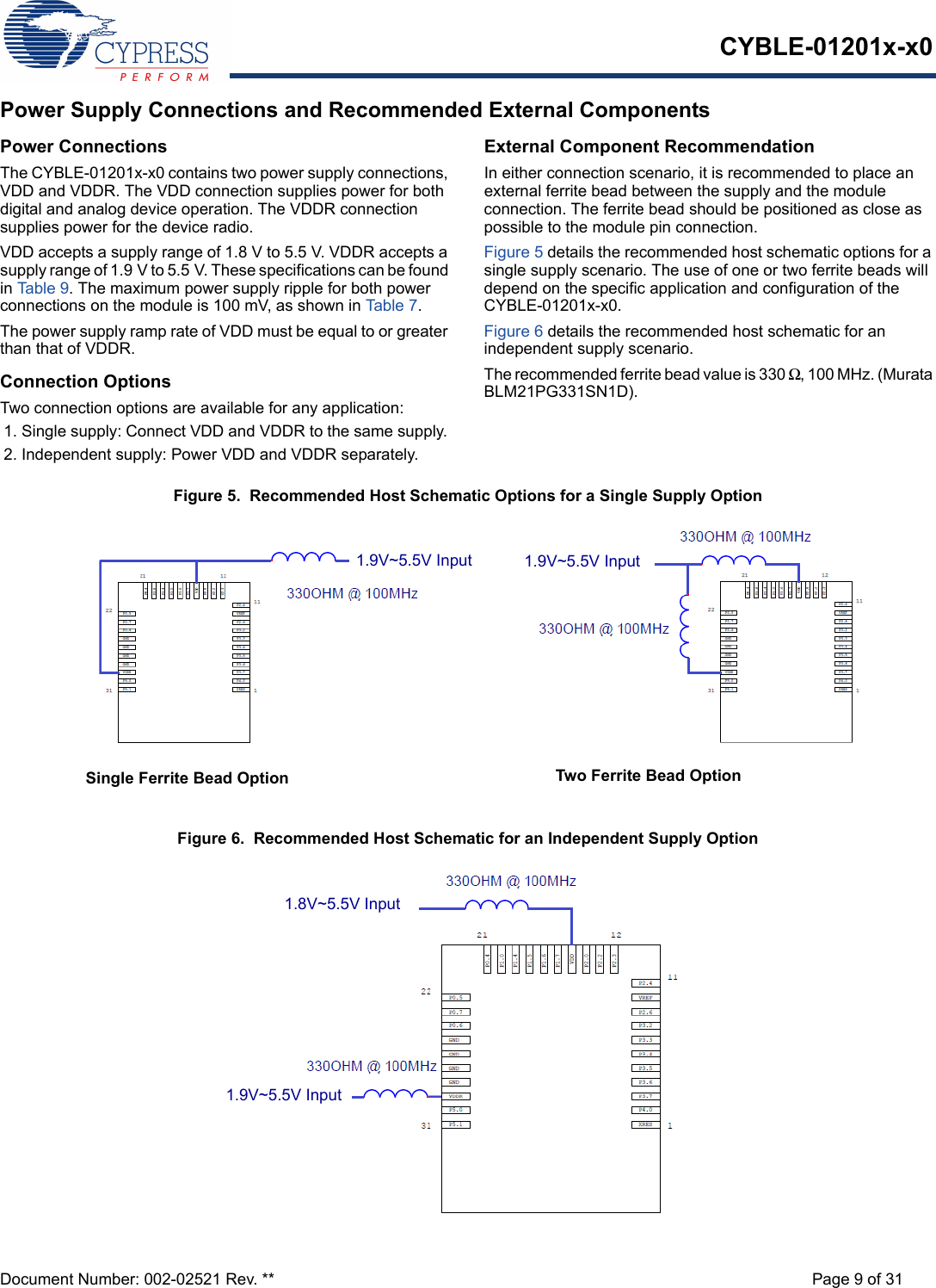 CYBLE-01201x-x0Document Number: 002-02521 Rev. ** Page 9 of 31Power Supply Connections and Recommended External ComponentsPower ConnectionsThe CYBLE-01201x-x0 contains two power supply connections, VDD and VDDR. The VDD connection supplies power for both digital and analog device operation. The VDDR connection supplies power for the device radio. VDD accepts a supply range of 1.8 V to 5.5 V. VDDR accepts a supply range of 1.9 V to 5.5 V. These specifications can be found in Table 9. The maximum power supply ripple for both power connections on the module is 100 mV, as shown in Tab le 7 . The power supply ramp rate of VDD must be equal to or greater than that of VDDR. Connection OptionsTwo connection options are available for any application: 1. Single supply: Connect VDD and VDDR to the same supply. 2. Independent supply: Power VDD and VDDR separately. External Component RecommendationIn either connection scenario, it is recommended to place an external ferrite bead between the supply and the module connection. The ferrite bead should be positioned as close as possible to the module pin connection. Figure 5 details the recommended host schematic options for a single supply scenario. The use of one or two ferrite beads will depend on the specific application and configuration of the CYBLE-01201x-x0.Figure 6 details the recommended host schematic for an independent supply scenario. The recommended ferrite bead value is 330 Ω, 100 MHz. (Murata BLM21PG331SN1D).Figure 5.  Recommended Host Schematic Options for a Single Supply OptionFigure 6.  Recommended Host Schematic for an Independent Supply OptionTwo Ferrite Bead OptionSingle Ferrite Bead Option1.9V~5.5V Input 1.9V~5.5V Input1.9V~5.5V Input1.8V~5.5V Input