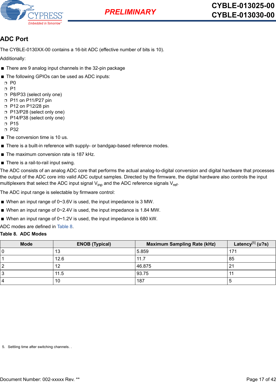 Document Number: 002-xxxxx Rev. **  Page 17 of 42PRELIMINARY CYBLE-013025-00CYBLE-013030-00ADC PortThe CYBLE-0130XX-00 contains a 16-bit ADC (effective number of bits is 10).Additionally:nThere are 9 analog input channels in the 32-pin packagenThe following GPIOs can be used as ADC inputs: pP0pP1pP8/P33 (select only one)pP11 on P11/P27 pinpP12 on P12/28 pinpP13/P28 (select only one)pP14/P38 (select only one)pP15pP32nThe conversion time is 10 us.nThere is a built-in reference with supply- or bandgap-based reference modes.nThe maximum conversion rate is 187 kHz.nThere is a rail-to-rail input swing.The ADC consists of an analog ADC core that performs the actual analog-to-digital conversion and digital hardware that processes the output of the ADC core into valid ADC output samples. Directed by the firmware, the digital hardware also controls the input multiplexers that select the ADC input signal Vinp and the ADC reference signals Vref.The ADC input range is selectable by firmware control:nWhen an input range of 0~3.6V is used, the input impedance is 3 MW.nWhen an input range of 0~2.4V is used, the input impedance is 1.84 MW.nWhen an input range of 0~1.2V is used, the input impedance is 680 kW.ADC modes are defined in Ta b l e 8.Table 8.  ADC ModesMode ENOB (Typical) Maximum Sampling Rate (kHz) Latency[5] (u?s)0 13 5.859 1711 12.6 11.7 85212 46.875 213 11.5 93.75 11410 187 55. Settling time after switching channels. .