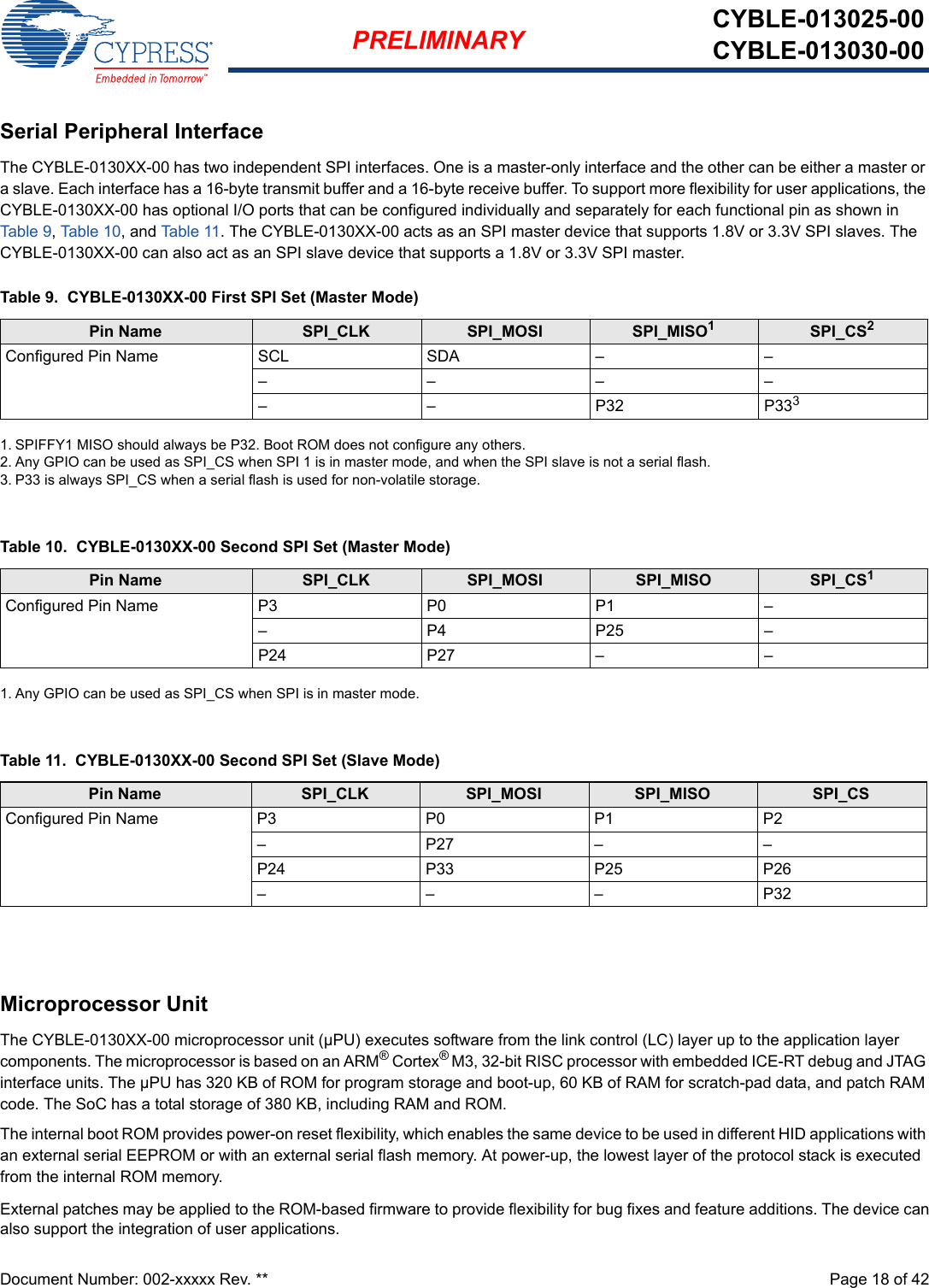 Document Number: 002-xxxxx Rev. **  Page 18 of 42PRELIMINARY CYBLE-013025-00CYBLE-013030-00Serial Peripheral InterfaceThe CYBLE-0130XX-00 has two independent SPI interfaces. One is a master-only interface and the other can be either a master or a slave. Each interface has a 16-byte transmit buffer and a 16-byte receive buffer. To support more flexibility for user applications, the CYBLE-0130XX-00 has optional I/O ports that can be configured individually and separately for each functional pin as shown in Tab l e 9, Ta b l e 10, and Ta ble 11 . The CYBLE-0130XX-00 acts as an SPI master device that supports 1.8V or 3.3V SPI slaves. The CYBLE-0130XX-00 can also act as an SPI slave device that supports a 1.8V or 3.3V SPI master.Microprocessor UnitThe CYBLE-0130XX-00 microprocessor unit (µPU) executes software from the link control (LC) layer up to the application layer components. The microprocessor is based on an ARM® Cortex® M3, 32-bit RISC processor with embedded ICE-RT debug and JTAG interface units. The µPU has 320 KB of ROM for program storage and boot-up, 60 KB of RAM for scratch-pad data, and patch RAM code. The SoC has a total storage of 380 KB, including RAM and ROM.The internal boot ROM provides power-on reset flexibility, which enables the same device to be used in different HID applications with an external serial EEPROM or with an external serial flash memory. At power-up, the lowest layer of the protocol stack is executed from the internal ROM memory.External patches may be applied to the ROM-based firmware to provide flexibility for bug fixes and feature additions. The device canalso support the integration of user applications.Table 9.  CYBLE-0130XX-00 First SPI Set (Master Mode)Pin Name SPI_CLK SPI_MOSI SPI_MISO11. SPIFFY1 MISO should always be P32. Boot ROM does not configure any others.SPI_CS22. Any GPIO can be used as SPI_CS when SPI 1 is in master mode, and when the SPI slave is not a serial flash.Configured Pin Name SCL SDA – –––––––P32P3333. P33 is always SPI_CS when a serial flash is used for non-volatile storage.Table 10.  CYBLE-0130XX-00 Second SPI Set (Master Mode)Pin Name SPI_CLK SPI_MOSI SPI_MISO SPI_CS11. Any GPIO can be used as SPI_CS when SPI is in master mode.Configured Pin Name P3 P0 P1 ––P4P25–P24 P27 – –Table 11.  CYBLE-0130XX-00 Second SPI Set (Slave Mode)Pin Name SPI_CLK SPI_MOSI SPI_MISO SPI_CSConfigured Pin Name P3 P0 P1 P2–P27––P24 P33 P25 P26–––P32