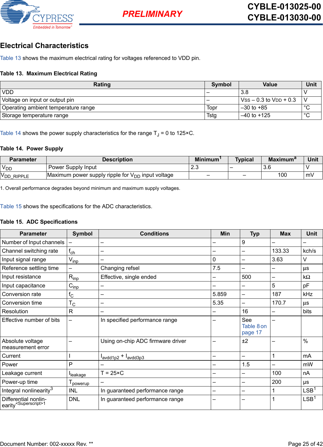 Document Number: 002-xxxxx Rev. **  Page 25 of 42PRELIMINARY CYBLE-013025-00CYBLE-013030-00Electrical CharacteristicsTab l e 13 shows the maximum electrical rating for voltages referenced to VDD pin.Tab l e 14 shows the power supply characteristics for the range TJ = 0 to 125×C.Table 15 shows the specifications for the ADC characteristics.Table 13.  Maximum Electrical RatingRating Symbol Value UnitVDD –3.8 VVoltage on input or output pin – VSS – 0.3 to VDD + 0.3 VOperating ambient temperature range  Topr –30 to +85 °CStorage temperature range Tstg –40 to +125 °CTable 14.  Power SupplyParameter Description Minimum11. Overall performance degrades beyond minimum and maximum supply voltages.Typical MaximumaUnitVDD Power Supply Input 2.3 – 3.6 VVDD_RIPPLE Maximum power supply ripple for VDD input voltage – – 100 mVTable 15.  ADC SpecificationsParameter Symbol Conditions Min Typ Max UnitNumber of Input channels – – – 9 – –Channel switching rate fch – – – 133.33 kch/sInput signal range Vinp –0–3.63VReference settling time – Changing refsel 7.5 – – μsInput resistance Rinp Effective, single ended – 500 – kΩInput capacitance Cinp –––5pFConversion rate fC– 5.859 – 187 kHzConversion time TC– 5.35 – 170.7 μsResolution R – – 16 – bitsEffective number of bits – In specified performance range – See Tab l e 8 on page 17–Absolute voltage measurement error– Using on-chip ADC firmware driver – ±2 – %Current I Iavdd1p2 + Iavdd3p3 –– 1 mAPower P – – 1.5 – mWLeakage current Ileakage T = 25×C – – 100 nAPower-up time Tpowerup –––200µsIntegral nonlinearity3INL In guaranteed performance range – – 1 LSB1Differential nonlin-earity&lt;Superscript&gt;1 DNL In guaranteed performance range – – 1 LSB1