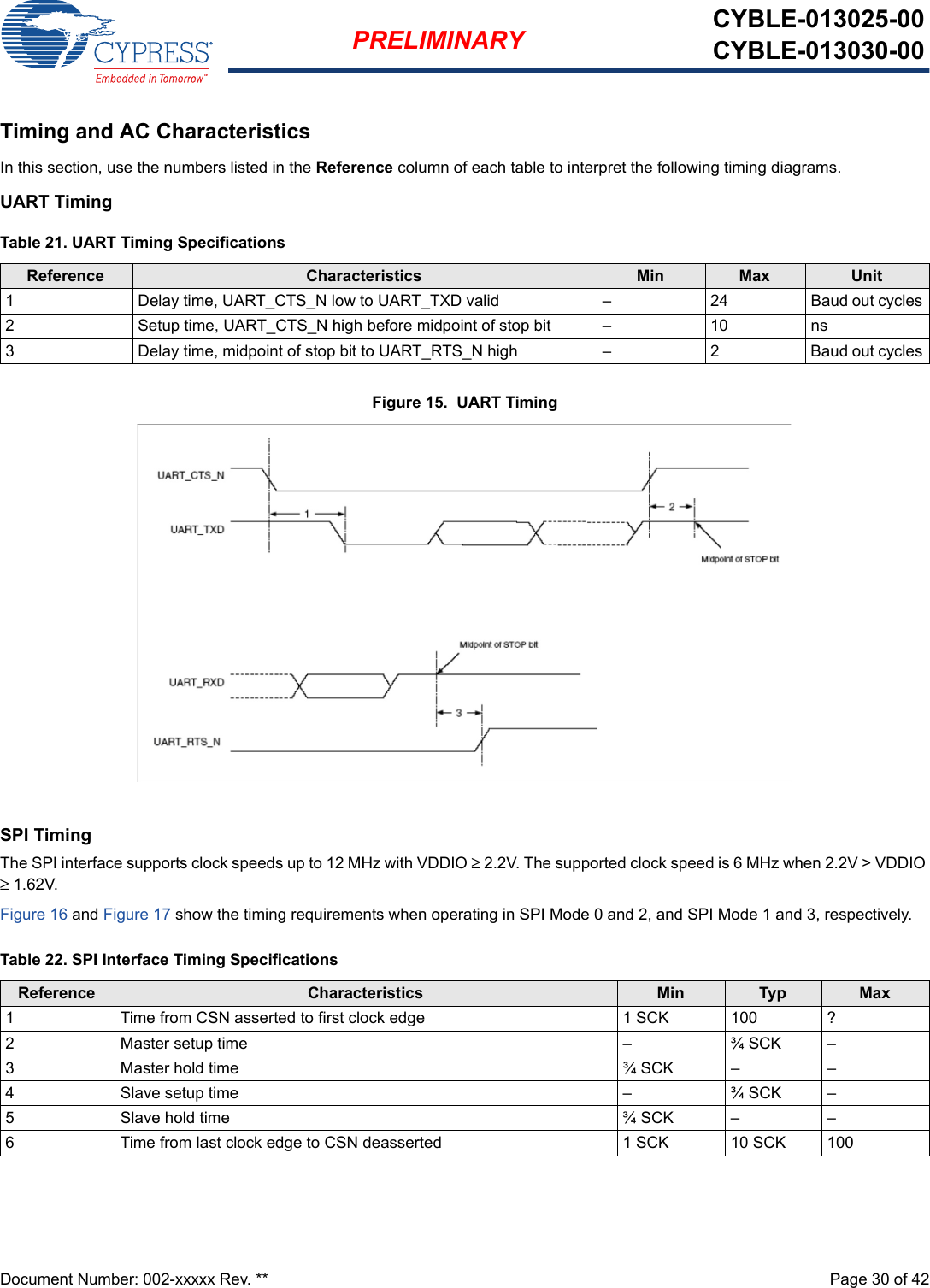 Document Number: 002-xxxxx Rev. **  Page 30 of 42PRELIMINARY CYBLE-013025-00CYBLE-013030-00Timing and AC CharacteristicsIn this section, use the numbers listed in the Reference column of each table to interpret the following timing diagrams.UART TimingFigure 15.  UART TimingSPI TimingThe SPI interface supports clock speeds up to 12 MHz with VDDIO ≥ 2.2V. The supported clock speed is 6 MHz when 2.2V &gt; VDDIO ≥ 1.62V.Figure 16 and Figure 17 show the timing requirements when operating in SPI Mode 0 and 2, and SPI Mode 1 and 3, respectively.Table 21. UART Timing SpecificationsReference Characteristics Min Max Unit1  Delay time, UART_CTS_N low to UART_TXD valid  –  24  Baud out cycles2  Setup time, UART_CTS_N high before midpoint of stop bit  –  10  ns3  Delay time, midpoint of stop bit to UART_RTS_N high  –  2 Baud out cyclesTable 22. SPI Interface Timing SpecificationsReference Characteristics Min Typ Max1 Time from CSN asserted to first clock edge 1 SCK 100 ?2 Master setup time – ¾ SCK –3 Master hold time ¾ SCK – –4 Slave setup time – ¾ SCK –5Slave hold time ¾ SCK––6 Time from last clock edge to CSN deasserted 1 SCK 10 SCK 100