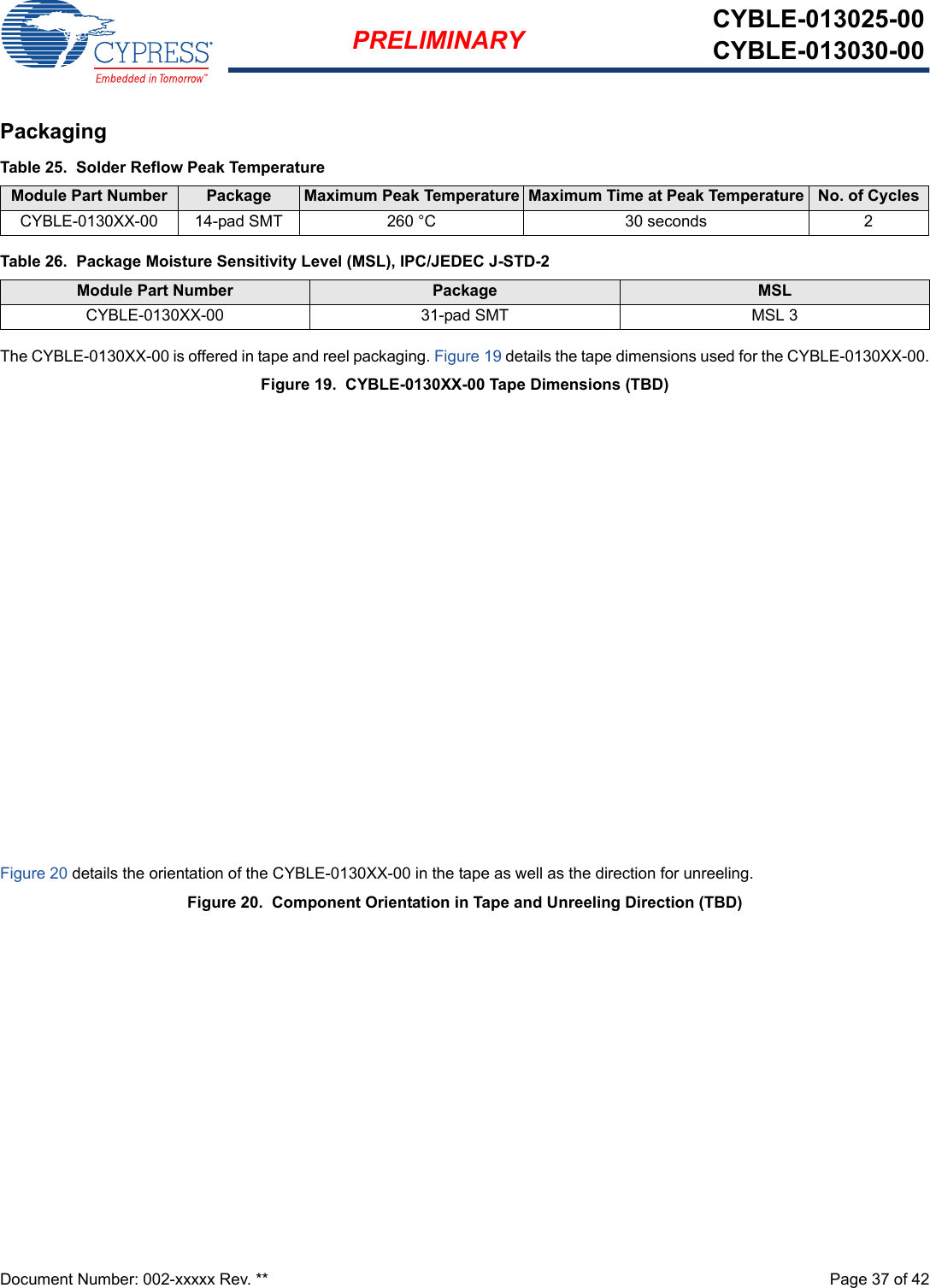 Document Number: 002-xxxxx Rev. **  Page 37 of 42PRELIMINARY CYBLE-013025-00CYBLE-013030-00PackagingThe CYBLE-0130XX-00 is offered in tape and reel packaging. Figure 19 details the tape dimensions used for the CYBLE-0130XX-00.Figure 19.  CYBLE-0130XX-00 Tape Dimensions (TBD)Figure 20 details the orientation of the CYBLE-0130XX-00 in the tape as well as the direction for unreeling.Figure 20.  Component Orientation in Tape and Unreeling Direction (TBD)Table 25.  Solder Reflow Peak TemperatureModule Part Number Package  Maximum Peak Temperature Maximum Time at Peak Temperature No. of CyclesCYBLE-0130XX-00 14-pad SMT 260 °C 30 seconds 2Table 26.  Package Moisture Sensitivity Level (MSL), IPC/JEDEC J-STD-2Module Part Number Package  MSL CYBLE-0130XX-00 31-pad SMT MSL 3