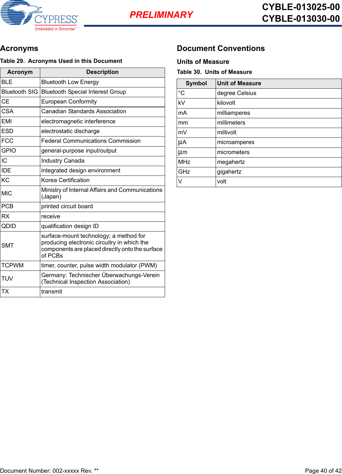 Document Number: 002-xxxxx Rev. **  Page 40 of 42PRELIMINARY CYBLE-013025-00CYBLE-013030-00Acronyms Document ConventionsUnits of MeasureTable 29.  Acronyms Used in this DocumentAcronym DescriptionBLE Bluetooth Low EnergyBluetooth SIG Bluetooth Special Interest GroupCE European ConformityCSA Canadian Standards AssociationEMI electromagnetic interferenceESD electrostatic dischargeFCC Federal Communications CommissionGPIO general-purpose input/outputIC Industry CanadaIDE integrated design environmentKC Korea CertificationMIC Ministry of Internal Affairs and Communications (Japan)PCB printed circuit boardRX receiveQDID qualification design IDSMTsurface-mount technology; a method for producing electronic circuitry in which the components are placed directly onto the surface of PCBsTCPWM timer, counter, pulse width modulator (PWM)TUV Germany: Technischer Überwachungs-Verein (Technical Inspection Association)TX transmitTable 30.  Units of MeasureSymbol Unit of Measure°C degree CelsiuskV kilovoltmA milliamperesmm millimetersmV millivoltμA microamperesμm micrometersMHz megahertzGHz gigahertzVvolt