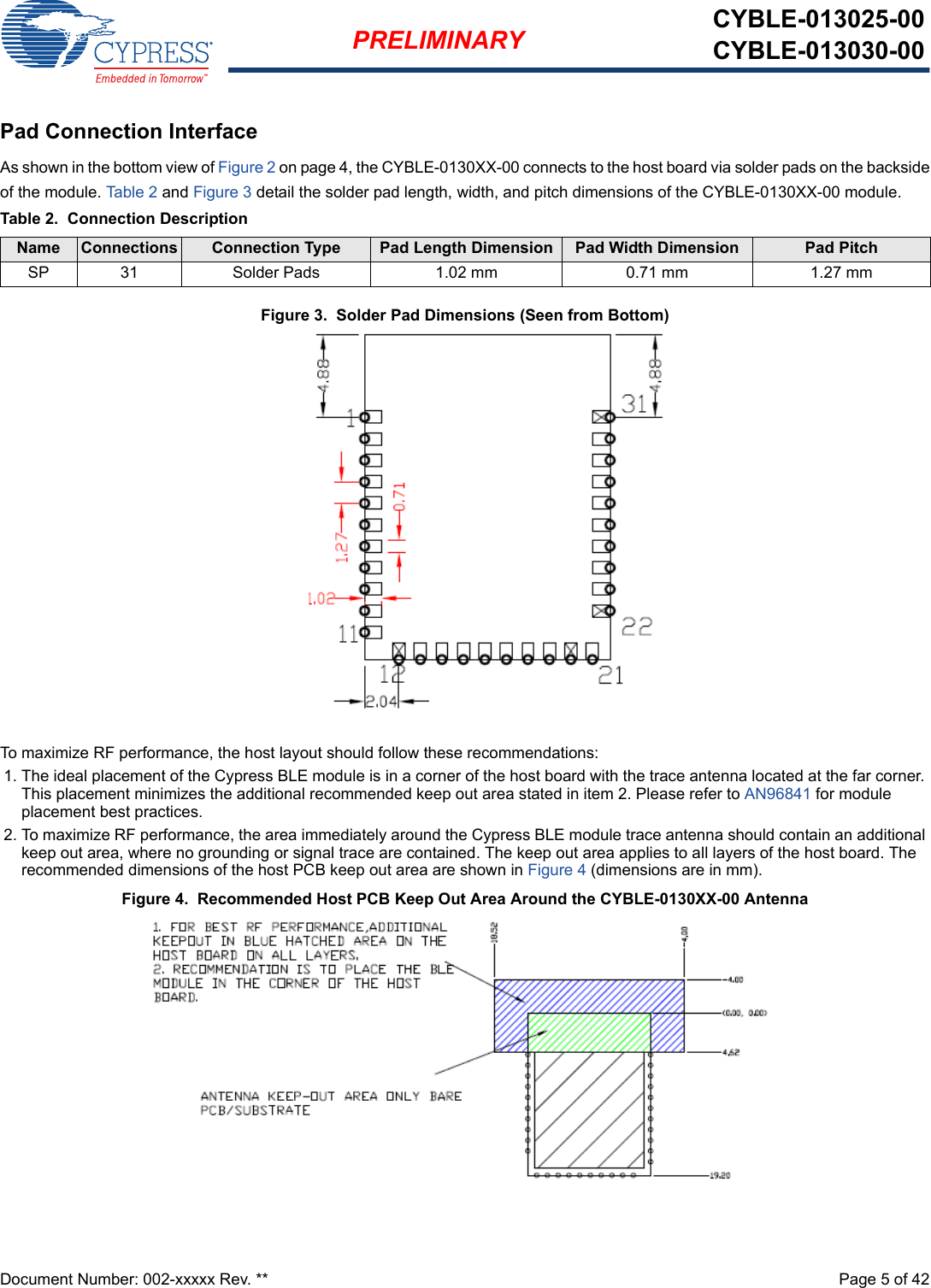 Document Number: 002-xxxxx Rev. **  Page 5 of 42PRELIMINARY CYBLE-013025-00CYBLE-013030-00Pad Connection InterfaceAs shown in the bottom view of Figure 2 on page 4, the CYBLE-0130XX-00 connects to the host board via solder pads on the backsideof the module. Table 2 and Figure 3 detail the solder pad length, width, and pitch dimensions of the CYBLE-0130XX-00 module. Figure 3.  Solder Pad Dimensions (Seen from Bottom)To maximize RF performance, the host layout should follow these recommendations:1. The ideal placement of the Cypress BLE module is in a corner of the host board with the trace antenna located at the far corner. This placement minimizes the additional recommended keep out area stated in item 2. Please refer to AN96841 for module placement best practices.2. To maximize RF performance, the area immediately around the Cypress BLE module trace antenna should contain an additional keep out area, where no grounding or signal trace are contained. The keep out area applies to all layers of the host board. The recommended dimensions of the host PCB keep out area are shown in Figure 4 (dimensions are in mm). Figure 4.  Recommended Host PCB Keep Out Area Around the CYBLE-0130XX-00 AntennaTable 2.  Connection DescriptionName Connections Connection Type Pad Length Dimension Pad Width Dimension Pad PitchSP 31 Solder Pads 1.02 mm 0.71 mm 1.27 mm