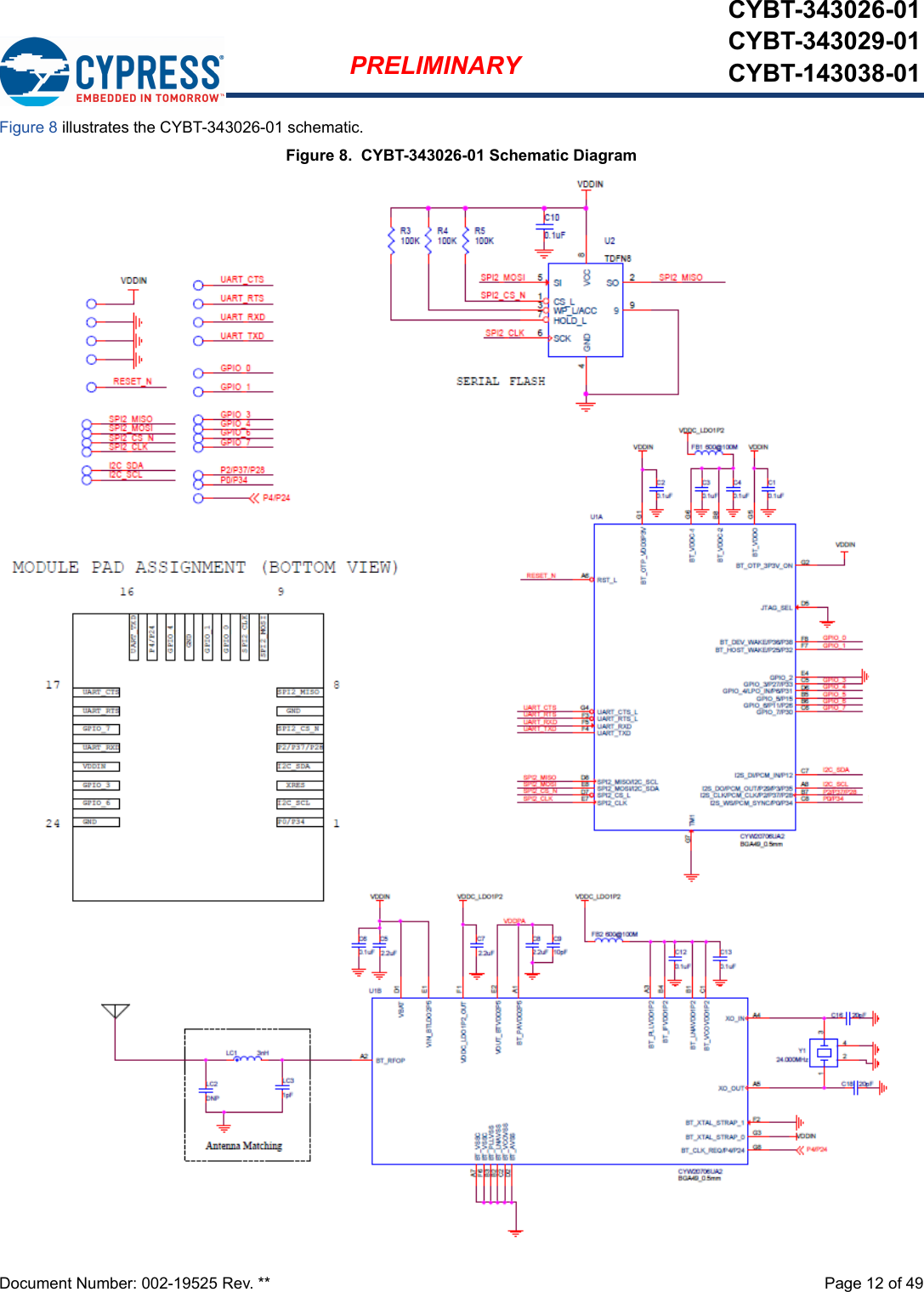 Document Number: 002-19525 Rev. **  Page 12 of 49PRELIMINARYCYBT-343026-01CYBT-343029-01CYBT-143038-01Figure 8 illustrates the CYBT-343026-01 schematic.Figure 8.  CYBT-343026-01 Schematic Diagram