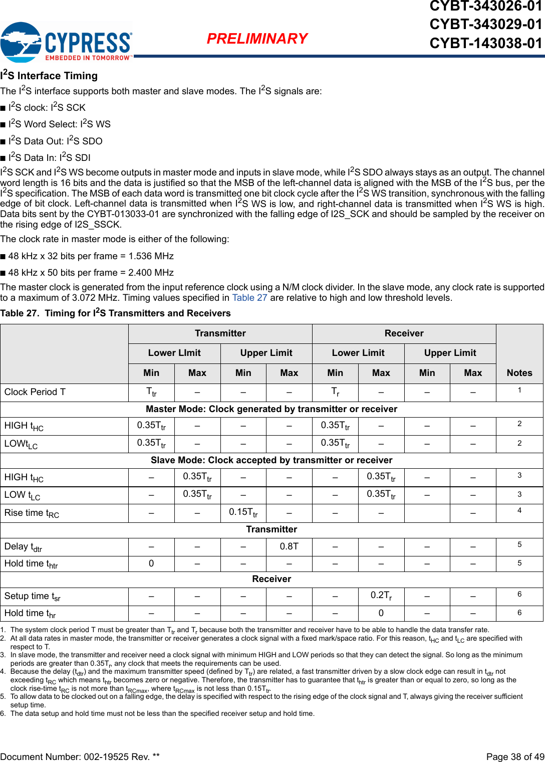 Document Number: 002-19525 Rev. **  Page 38 of 49PRELIMINARYCYBT-343026-01CYBT-343029-01CYBT-143038-01I2S Interface TimingThe I2S interface supports both master and slave modes. The I2S signals are:nI2S clock: I2S SCKnI2S Word Select: I2S WSnI2S Data Out: I2S SDOnI2S Data In: I2S SDII2S SCK and I2S WS become outputs in master mode and inputs in slave mode, while I2S SDO always stays as an output. The channelword length is 16 bits and the data is justified so that the MSB of the left-channel data is aligned with the MSB of the I2S bus, per theI2S specification. The MSB of each data word is transmitted one bit clock cycle after the I2S WS transition, synchronous with the fallingedge of bit clock. Left-channel data is transmitted when I2S WS is low, and right-channel data is transmitted when I2S WS is high.Data bits sent by the CYBT-013033-01 are synchronized with the falling edge of I2S_SCK and should be sampled by the receiver onthe rising edge of I2S_SSCK. The clock rate in master mode is either of the following:n48 kHz x 32 bits per frame = 1.536 MHzn48 kHz x 50 bits per frame = 2.400 MHzThe master clock is generated from the input reference clock using a N/M clock divider. In the slave mode, any clock rate is supportedto a maximum of 3.072 MHz. Timing values specified in Ta b le 27 are relative to high and low threshold levels.Table 27.  Timing for I2S Transmitters and ReceiversTransmitter ReceiverNotesLower LImit Upper Limit Lower Limit Upper LimitMin Max Min Max Min Max Min MaxClock Period T Ttr –––Tr––– 11. The system clock period T must be greater than Ttr and Tr because both the transmitter and receiver have to be able to handle the data transfer rate.Master Mode: Clock generated by transmitter or receiverHIGH tHC 0.35Ttr –––0.35Ttr –––22. At all data rates in master mode, the transmitter or receiver generates a clock signal with a fixed mark/space ratio. For this reason, tHC and tLC are specified with respect to T.LOWtLC 0.35Ttr –––0.35Ttr –––2Slave Mode: Clock accepted by transmitter or receiverHIGH tHC –0.35Ttr –––0.35Ttr –– 33. In slave mode, the transmitter and receiver need a clock signal with minimum HIGH and LOW periods so that they can detect the signal. So long as the minimum periods are greater than 0.35Tr, any clock that meets the requirements can be used.LOW tLC –0.35Ttr –––0.35Ttr –– 3Rise time tRC ––0.15Ttr ––– –44. Because the delay (tdtr) and the maximum transmitter speed (defined by Ttr) are related, a fast transmitter driven by a slow clock edge can result in tdtr not exceeding tRC which means thtr becomes zero or negative. Therefore, the transmitter has to guarantee that thtr is greater than or equal to zero, so long as the clock rise-time tRC is not more than tRCmax, where tRCmax is not less than 0.15Ttr.TransmitterDelay tdtr –––0.8T––––55. To allow data to be clocked out on a falling edge, the delay is specified with respect to the rising edge of the clock signal and T, always giving the receiver sufficient setup time.Hold time thtr 0––––––– 5ReceiverSetup time tsr –––––0.2Tr––66. The data setup and hold time must not be less than the specified receiver setup and hold time.Hold time thr –––––0––6