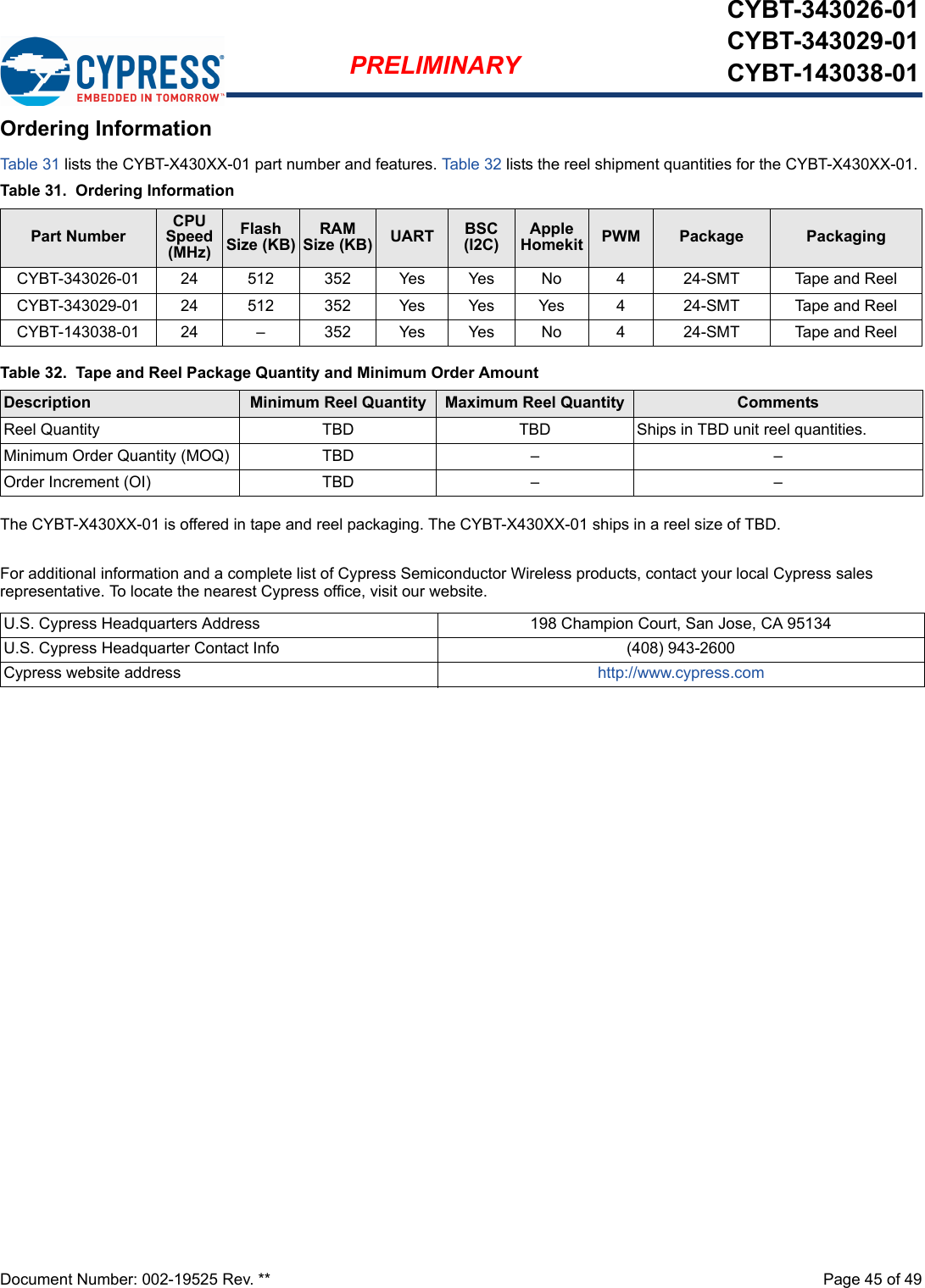 Document Number: 002-19525 Rev. **  Page 45 of 49PRELIMINARYCYBT-343026-01CYBT-343029-01CYBT-143038-01Ordering InformationTab le 31 lists the CYBT-X430XX-01 part number and features. Table 32 lists the reel shipment quantities for the CYBT-X430XX-01.The CYBT-X430XX-01 is offered in tape and reel packaging. The CYBT-X430XX-01 ships in a reel size of TBD. For additional information and a complete list of Cypress Semiconductor Wireless products, contact your local Cypress sales representative. To locate the nearest Cypress office, visit our website.Table 31.  Ordering InformationPart NumberCPU Speed (MHz)Flash Size (KB)RAM Size (KB) UART BSC (I2C)Apple Homekit PWM Package PackagingCYBT-343026-01 24 512 352 Yes Yes No 4 24-SMT  Tape and ReelCYBT-343029-01 24 512 352 Yes Yes Yes 4 24-SMT  Tape and ReelCYBT-143038-01 24 – 352 Yes Yes No 4 24-SMT  Tape and ReelTable 32.  Tape and Reel Package Quantity and Minimum Order AmountDescription Minimum Reel Quantity Maximum Reel Quantity CommentsReel Quantity TBD TBD Ships in TBD unit reel quantities. Minimum Order Quantity (MOQ) TBD – –Order Increment (OI) TBD – –U.S. Cypress Headquarters Address 198 Champion Court, San Jose, CA 95134U.S. Cypress Headquarter Contact Info (408) 943-2600Cypress website address http://www.cypress.com