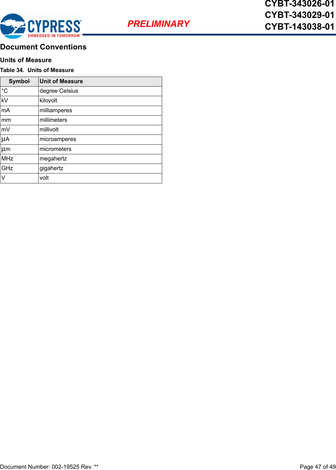 Document Number: 002-19525 Rev. **  Page 47 of 49PRELIMINARYCYBT-343026-01CYBT-343029-01CYBT-143038-01Document ConventionsUnits of MeasureTable 34.  Units of MeasureSymbol Unit of Measure°C degree CelsiuskV kilovoltmA milliamperesmm millimetersmV millivoltμA microamperesμm micrometersMHz megahertzGHz gigahertzVvolt