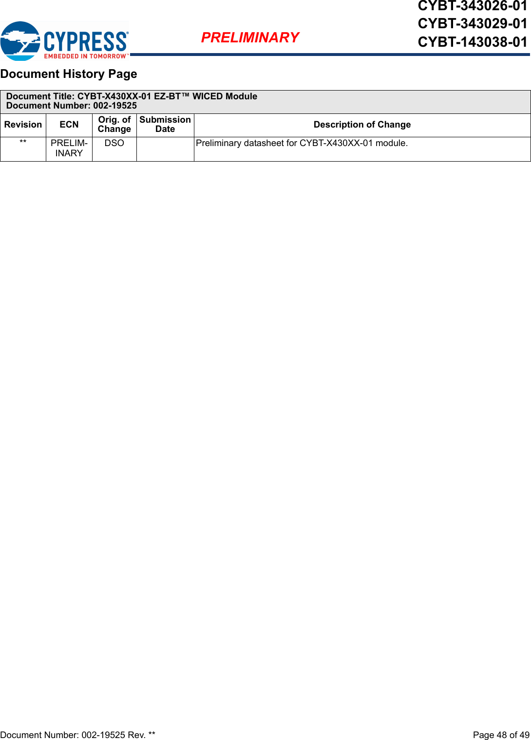 Document Number: 002-19525 Rev. **  Page 48 of 49PRELIMINARYCYBT-343026-01CYBT-343029-01CYBT-143038-01Document History Page Document Title: CYBT-X430XX-01 EZ-BT™ WICED ModuleDocument Number: 002-19525Revision ECN Orig. of ChangeSubmission Date Description of Change** PRELIM-INARYDSO Preliminary datasheet for CYBT-X430XX-01 module.