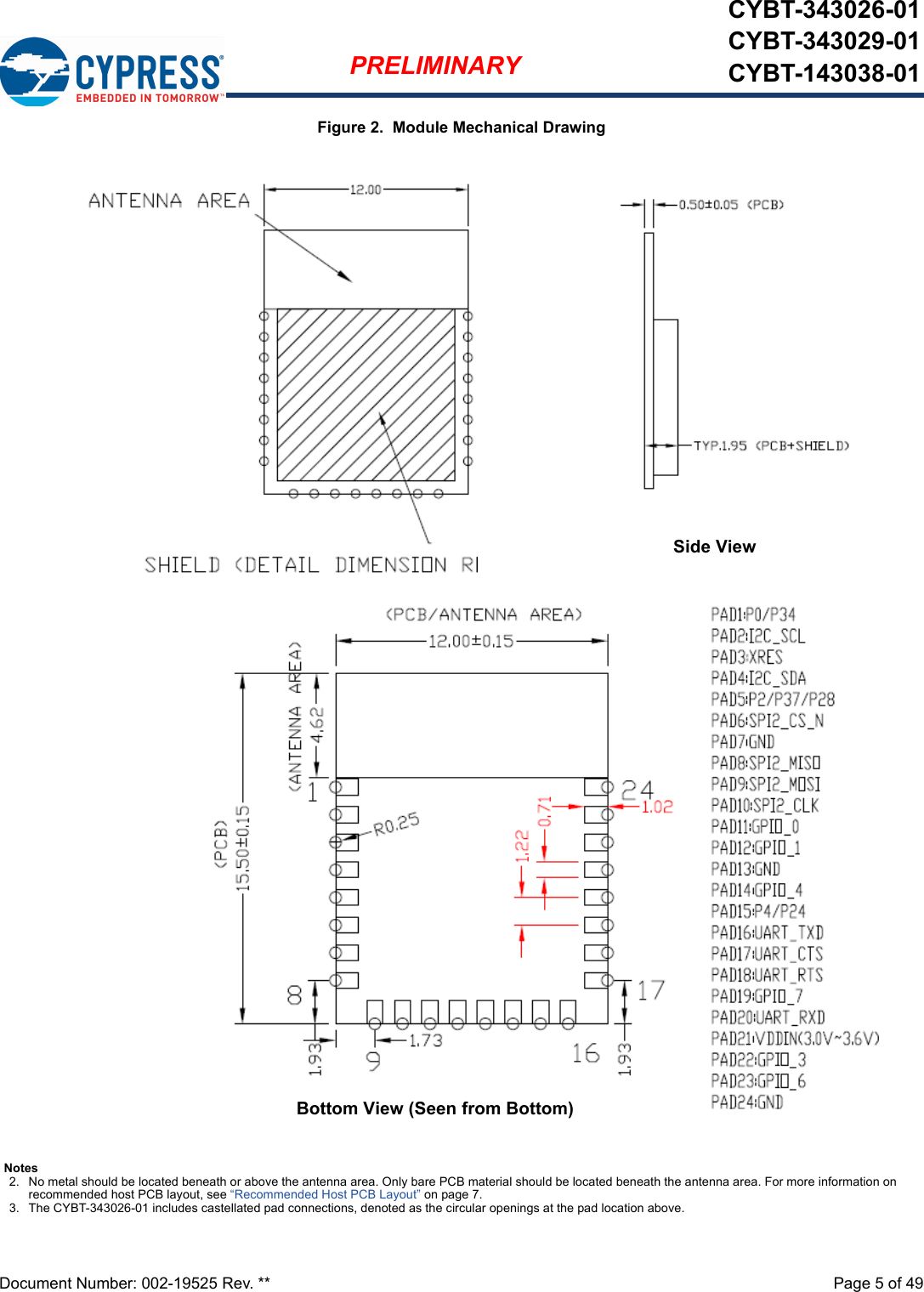 Document Number: 002-19525 Rev. **  Page 5 of 49PRELIMINARYCYBT-343026-01CYBT-343029-01CYBT-143038-01Figure 2.  Module Mechanical DrawingBottom View (Seen from Bottom)Side ViewTop View (SeeNotes2. No metal should be located beneath or above the antenna area. Only bare PCB material should be located beneath the antenna area. For more information on recommended host PCB layout, see “Recommended Host PCB Layout” on page 7.3. The CYBT-343026-01 includes castellated pad connections, denoted as the circular openings at the pad location above. 