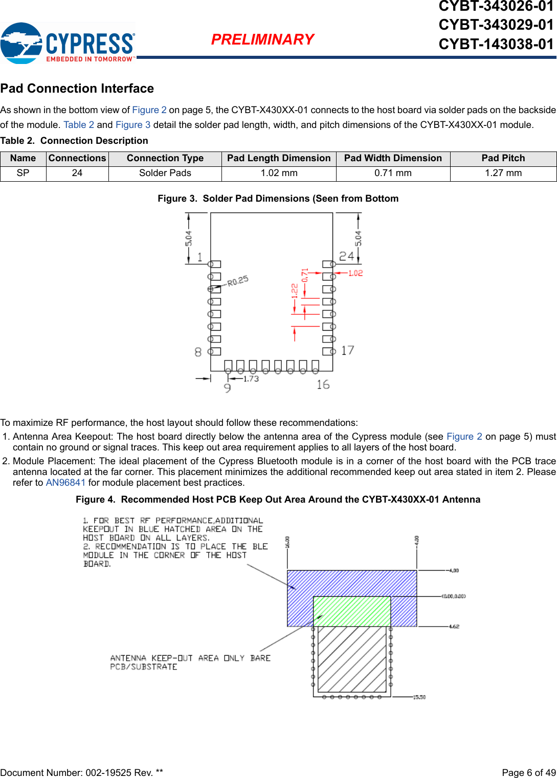 Document Number: 002-19525 Rev. **  Page 6 of 49PRELIMINARYCYBT-343026-01CYBT-343029-01CYBT-143038-01Pad Connection InterfaceAs shown in the bottom view of Figure 2 on page 5, the CYBT-X430XX-01 connects to the host board via solder pads on the backsideof the module. Tab le 2 and Figure 3 detail the solder pad length, width, and pitch dimensions of the CYBT-X430XX-01 module. Figure 3.  Solder Pad Dimensions (Seen from BottomTo maximize RF performance, the host layout should follow these recommendations:1. Antenna Area Keepout: The host board directly below the antenna area of the Cypress module (see Figure 2 on page 5) mustcontain no ground or signal traces. This keep out area requirement applies to all layers of the host board. 2. Module Placement: The ideal placement of the Cypress Bluetooth module is in a corner of the host board with the PCB traceantenna located at the far corner. This placement minimizes the additional recommended keep out area stated in item 2. Pleaserefer to AN96841 for module placement best practices.Figure 4.  Recommended Host PCB Keep Out Area Around the CYBT-X430XX-01 AntennaTable 2.  Connection DescriptionName Connections Connection Type Pad Length Dimension Pad Width Dimension Pad PitchSP 24 Solder Pads 1.02 mm 0.71 mm 1.27 mm