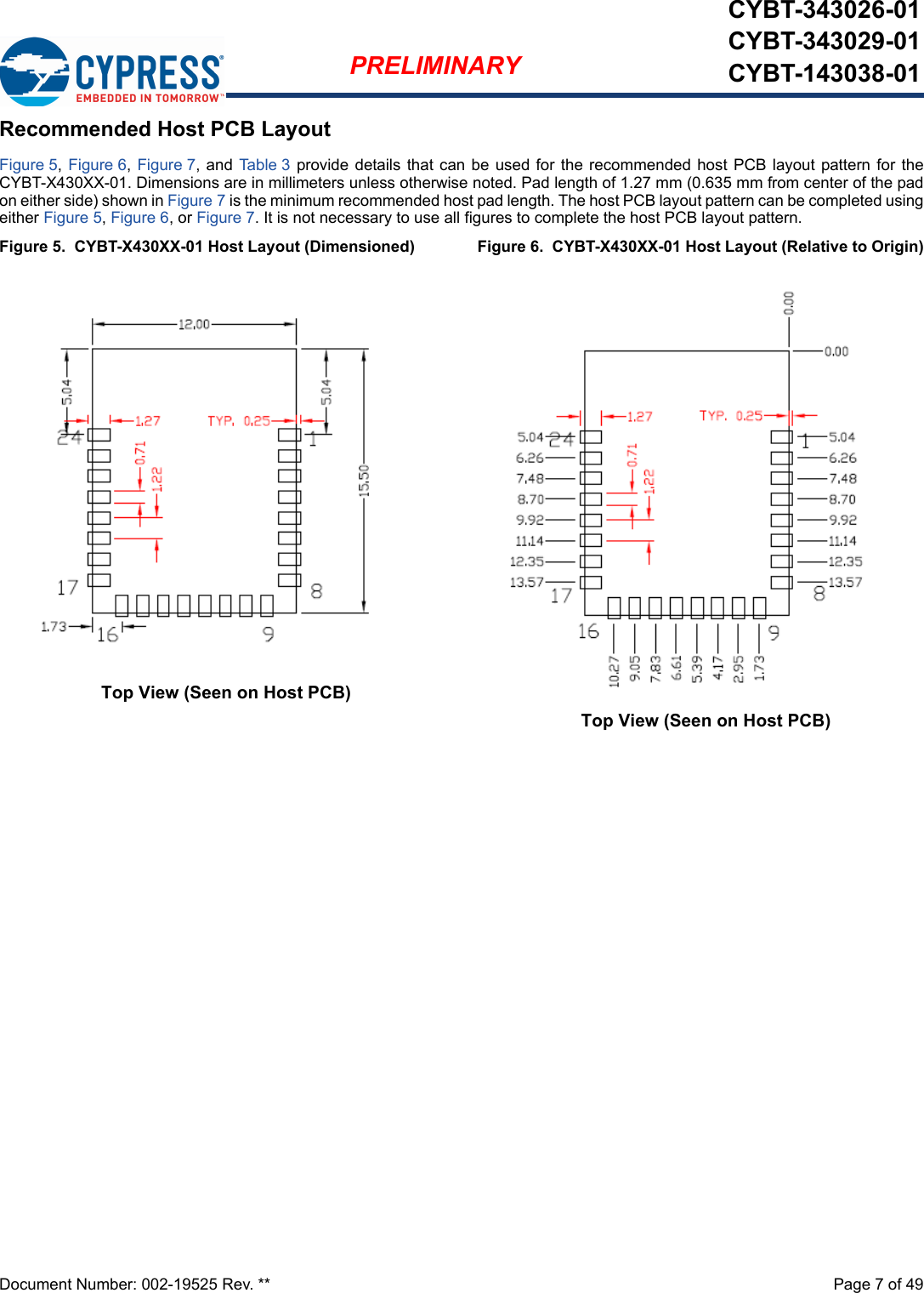 Document Number: 002-19525 Rev. **  Page 7 of 49PRELIMINARYCYBT-343026-01CYBT-343029-01CYBT-143038-01Recommended Host PCB LayoutFigure 5, Figure 6, Figure 7, and Tab le 3  provide details that can be used  for the recommended host PCB layout pattern for theCYBT-X430XX-01. Dimensions are in millimeters unless otherwise noted. Pad length of 1.27 mm (0.635 mm from center of the padon either side) shown in Figure 7 is the minimum recommended host pad length. The host PCB layout pattern can be completed usingeither Figure 5, Figure 6, or Figure 7. It is not necessary to use all figures to complete the host PCB layout pattern. Figure 5.  CYBT-X430XX-01 Host Layout (Dimensioned) Figure 6.  CYBT-X430XX-01 Host Layout (Relative to Origin)Top View (Seen on Host PCB)Top View (Seen on Host PCB)