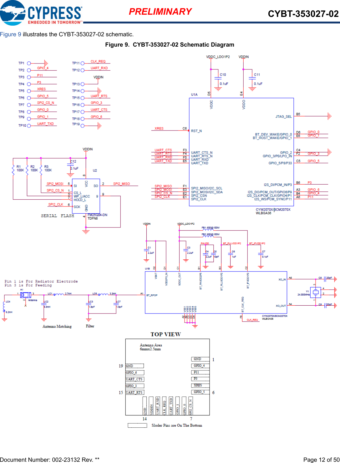 Document Number: 002-23132 Rev. **  Page 12 of 50PRELIMINARY CYBT-353027-02Figure 9 illustrates the CYBT-353027-02 schematic.Figure 9.  CYBT-353027-02 Schematic Diagram