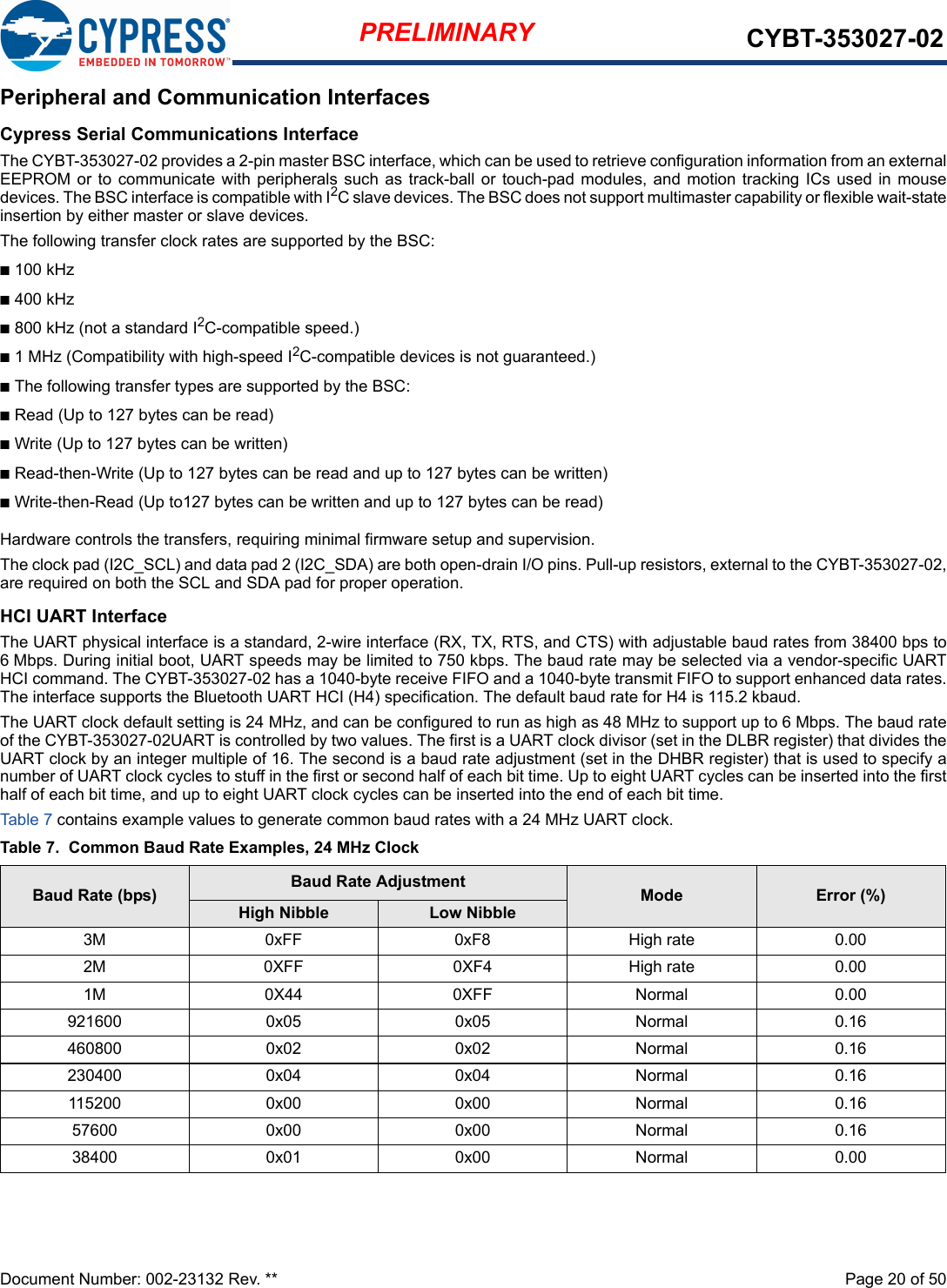 Document Number: 002-23132 Rev. **  Page 20 of 50PRELIMINARY CYBT-353027-02Peripheral and Communication InterfacesCypress Serial Communications InterfaceThe CYBT-353027-02 provides a 2-pin master BSC interface, which can be used to retrieve configuration information from an externalEEPROM or to  communicate  with  peripherals  such as track-ball or touch-pad modules, and motion tracking ICs used in mousedevices. The BSC interface is compatible with I2C slave devices. The BSC does not support multimaster capability or flexible wait-stateinsertion by either master or slave devices.The following transfer clock rates are supported by the BSC:n100 kHzn400 kHzn800 kHz (not a standard I2C-compatible speed.)n1 MHz (Compatibility with high-speed I2C-compatible devices is not guaranteed.)nThe following transfer types are supported by the BSC:nRead (Up to 127 bytes can be read)nWrite (Up to 127 bytes can be written)nRead-then-Write (Up to 127 bytes can be read and up to 127 bytes can be written)nWrite-then-Read (Up to127 bytes can be written and up to 127 bytes can be read)Hardware controls the transfers, requiring minimal firmware setup and supervision.The clock pad (I2C_SCL) and data pad 2 (I2C_SDA) are both open-drain I/O pins. Pull-up resistors, external to the CYBT-353027-02,are required on both the SCL and SDA pad for proper operation.HCI UART InterfaceThe UART physical interface is a standard, 2-wire interface (RX, TX, RTS, and CTS) with adjustable baud rates from 38400 bps to6 Mbps. During initial boot, UART speeds may be limited to 750 kbps. The baud rate may be selected via a vendor-specific UARTHCI command. The CYBT-353027-02 has a 1040-byte receive FIFO and a 1040-byte transmit FIFO to support enhanced data rates.The interface supports the Bluetooth UART HCI (H4) specification. The default baud rate for H4 is 115.2 kbaud.The UART clock default setting is 24 MHz, and can be configured to run as high as 48 MHz to support up to 6 Mbps. The baud rateof the CYBT-353027-02UART is controlled by two values. The first is a UART clock divisor (set in the DLBR register) that divides theUART clock by an integer multiple of 16. The second is a baud rate adjustment (set in the DHBR register) that is used to specify anumber of UART clock cycles to stuff in the first or second half of each bit time. Up to eight UART cycles can be inserted into the firsthalf of each bit time, and up to eight UART clock cycles can be inserted into the end of each bit time.Tab le 7 contains example values to generate common baud rates with a 24 MHz UART clock.Table 7.  Common Baud Rate Examples, 24 MHz ClockBaud Rate (bps) Baud Rate Adjustment Mode Error (%)High Nibble Low Nibble3M 0xFF 0xF8 High rate 0.002M 0XFF 0XF4 High rate 0.001M 0X44 0XFF Normal 0.00921600 0x05 0x05 Normal 0.16460800 0x02 0x02 Normal 0.16230400 0x04 0x04 Normal 0.16115200 0x00 0x00 Normal 0.1657600 0x00 0x00 Normal 0.1638400 0x01 0x00 Normal 0.00 