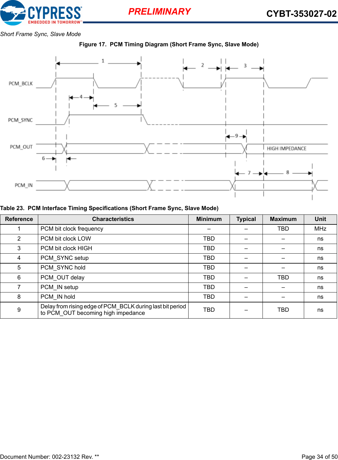 Document Number: 002-23132 Rev. **  Page 34 of 50PRELIMINARY CYBT-353027-02Short Frame Sync, Slave ModeFigure 17.  PCM Timing Diagram (Short Frame Sync, Slave Mode)Table 23.  PCM Interface Timing Specifications (Short Frame Sync, Slave Mode)Reference Characteristics Minimum Typical Maximum Unit1 PCM bit clock frequency – – TBD MHz2 PCM bit clock LOW TBD – – ns3 PCM bit clock HIGH TBD – – ns4 PCM_SYNC setup TBD – – ns5 PCM_SYNC hold TBD – – ns6 PCM_OUT delay TBD – TBD ns7 PCM_IN setup TBD – – ns8 PCM_IN hold TBD – – ns9Delay from rising edge of PCM_BCLK during last bit period to PCM_OUT becoming high impedance TBD – TBD ns