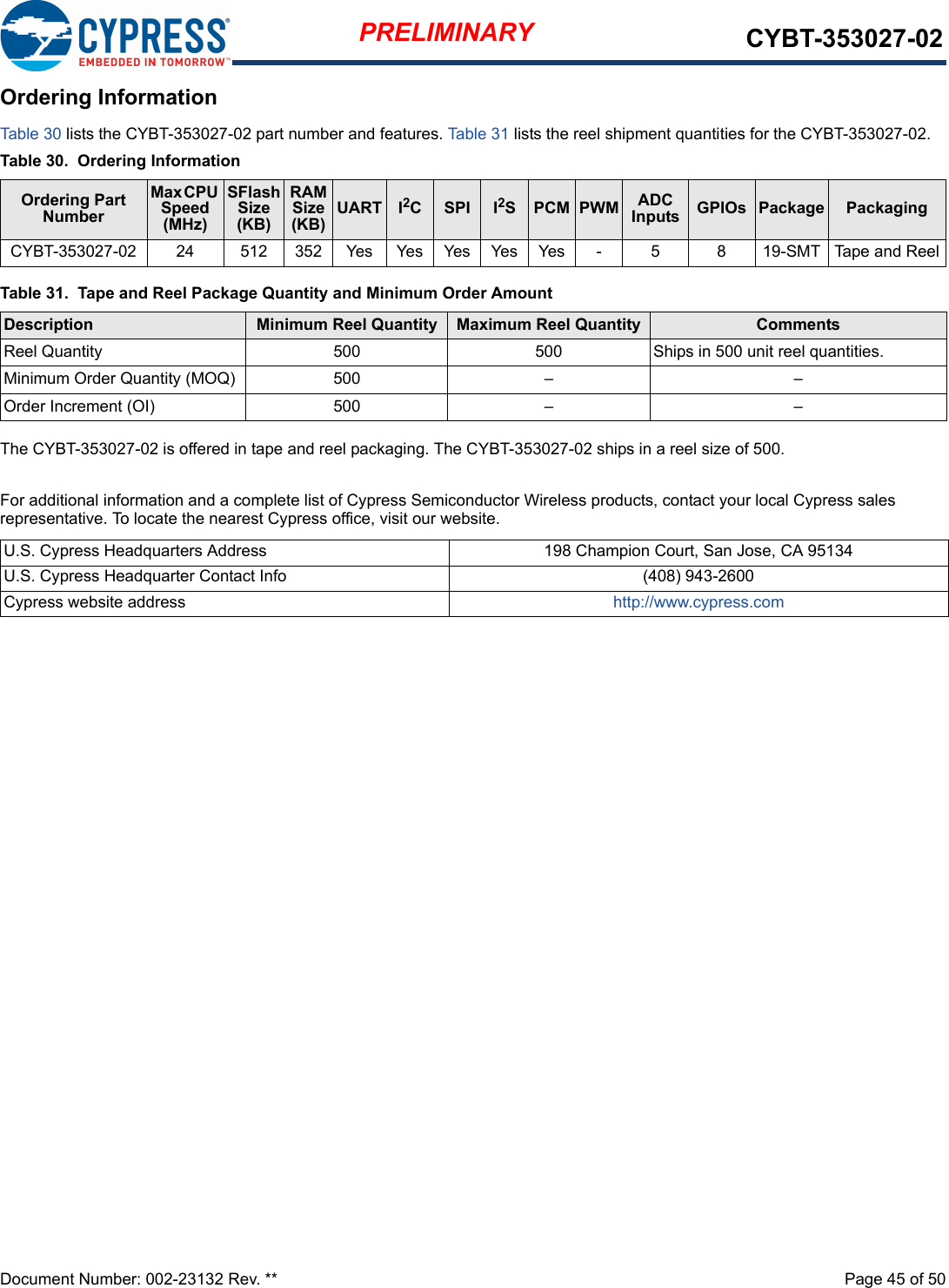 Document Number: 002-23132 Rev. **  Page 45 of 50PRELIMINARY CYBT-353027-02Ordering InformationTab le 30 lists the CYBT-353027-02 part number and features. Table 31 lists the reel shipment quantities for the CYBT-353027-02. The CYBT-353027-02 is offered in tape and reel packaging. The CYBT-353027-02 ships in a reel size of 500. For additional information and a complete list of Cypress Semiconductor Wireless products, contact your local Cypress sales representative. To locate the nearest Cypress office, visit our website.Table 30.  Ordering InformationOrdering Part NumberMax CPU Speed (MHz)SFlash Size (KB)RAM Size (KB)UART I2CSPI I2SPCM PWM ADC Inputs GPIOs Package PackagingCYBT-353027-02 24 512 352 Yes Yes Yes Yes Yes - 5 8 19-SMT Tape and ReelTable 31.  Tape and Reel Package Quantity and Minimum Order AmountDescription Minimum Reel Quantity Maximum Reel Quantity CommentsReel Quantity 500 500 Ships in 500 unit reel quantities. Minimum Order Quantity (MOQ) 500 – –Order Increment (OI) 500 – –U.S. Cypress Headquarters Address 198 Champion Court, San Jose, CA 95134U.S. Cypress Headquarter Contact Info (408) 943-2600Cypress website address http://www.cypress.com