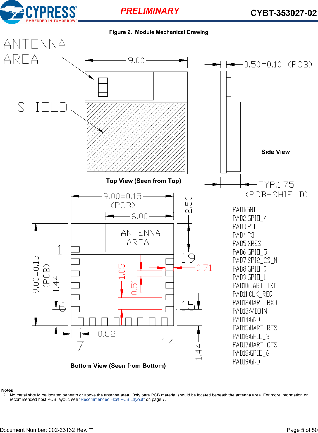 Document Number: 002-23132 Rev. **  Page 5 of 50PRELIMINARY CYBT-353027-02Figure 2.  Module Mechanical DrawingBottom View (Seen from Bottom)Top View (Seen from Top)Side ViewNotes2. No metal should be located beneath or above the antenna area. Only bare PCB material should be located beneath the antenna area. For more information on recommended host PCB layout, see “Recommended Host PCB Layout” on page 7.