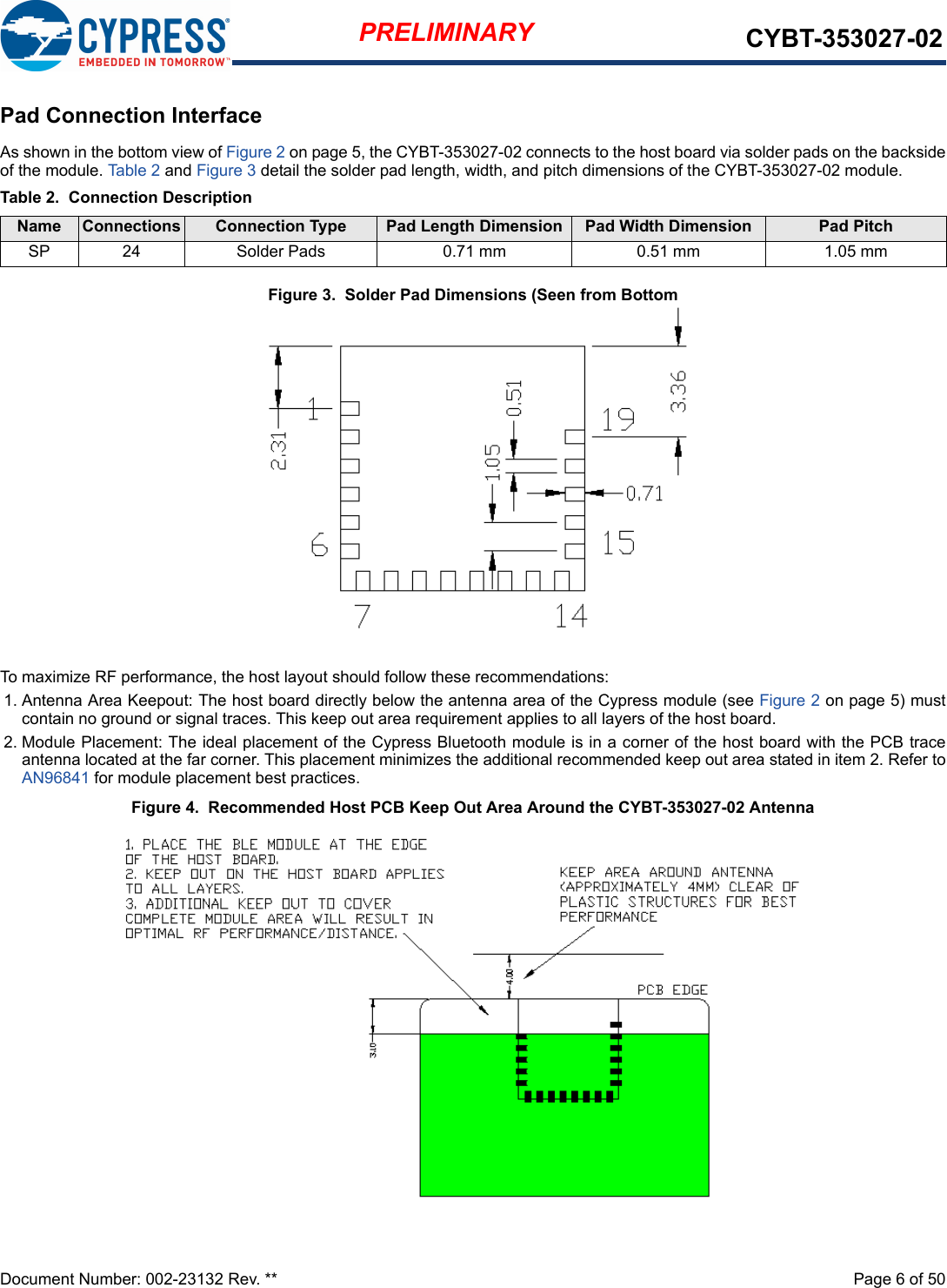 Document Number: 002-23132 Rev. **  Page 6 of 50PRELIMINARY CYBT-353027-02Pad Connection InterfaceAs shown in the bottom view of Figure 2 on page 5, the CYBT-353027-02 connects to the host board via solder pads on the backsideof the module. Table 2 and Figure 3 detail the solder pad length, width, and pitch dimensions of the CYBT-353027-02 module. Figure 3.  Solder Pad Dimensions (Seen from BottomTo maximize RF performance, the host layout should follow these recommendations:1. Antenna Area Keepout: The host board directly below the antenna area of the Cypress module (see Figure 2 on page 5) mustcontain no ground or signal traces. This keep out area requirement applies to all layers of the host board. 2. Module Placement: The ideal placement of the Cypress Bluetooth module is in a corner of the host board with the PCB traceantenna located at the far corner. This placement minimizes the additional recommended keep out area stated in item 2. Refer toAN96841 for module placement best practices.Figure 4.  Recommended Host PCB Keep Out Area Around the CYBT-353027-02 AntennaTable 2.  Connection DescriptionName Connections Connection Type Pad Length Dimension Pad Width Dimension Pad PitchSP 24 Solder Pads 0.71 mm 0.51 mm 1.05 mm