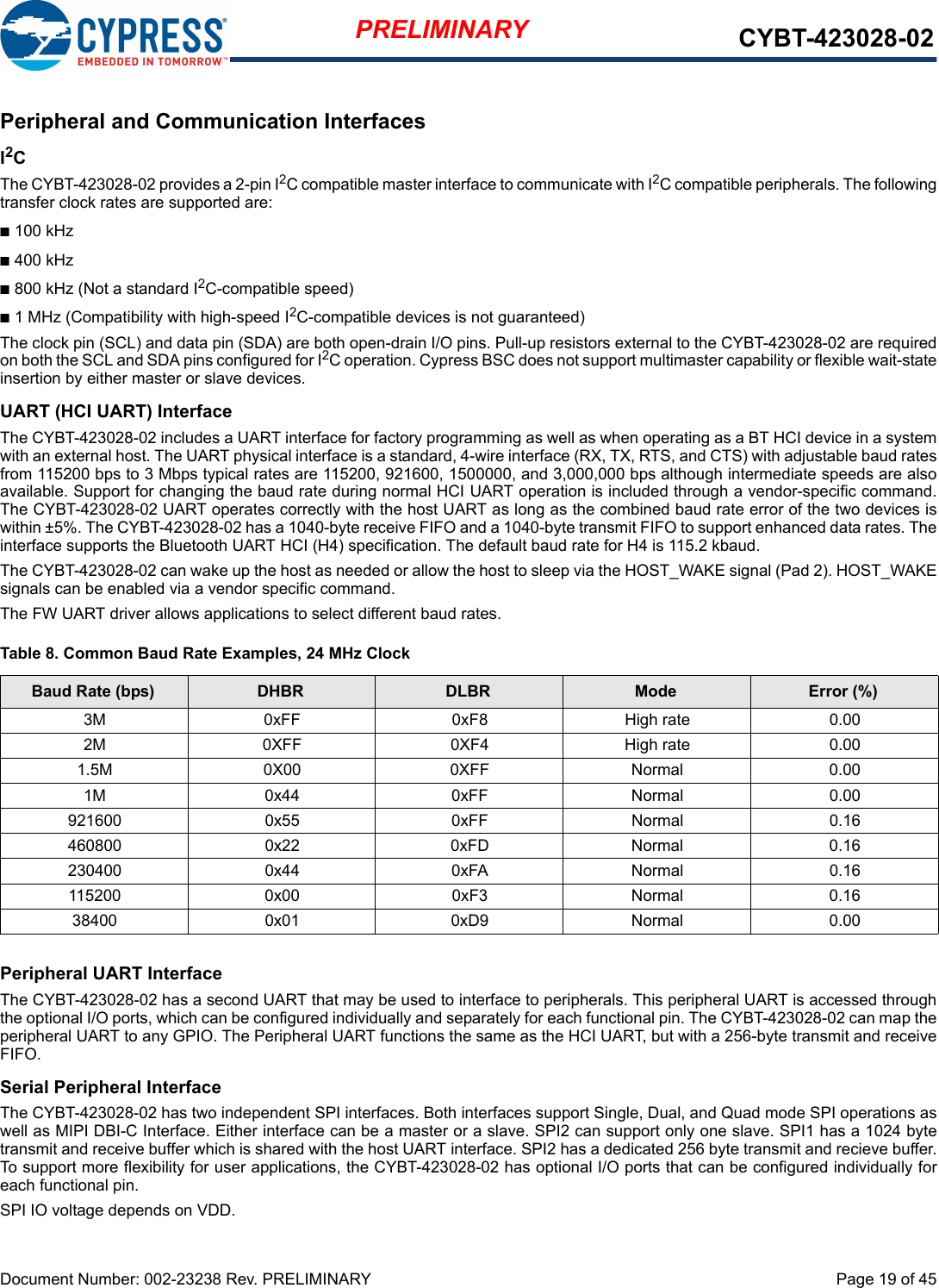 Document Number: 002-23238 Rev. PRELIMINARY  Page 19 of 45PRELIMINARY CYBT-423028-02Peripheral and Communication InterfacesI2C The CYBT-423028-02 provides a 2-pin I2C compatible master interface to communicate with I2C compatible peripherals. The followingtransfer clock rates are supported are:n100 kHzn400 kHzn800 kHz (Not a standard I2C-compatible speed)n1 MHz (Compatibility with high-speed I2C-compatible devices is not guaranteed)The clock pin (SCL) and data pin (SDA) are both open-drain I/O pins. Pull-up resistors external to the CYBT-423028-02 are requiredon both the SCL and SDA pins configured for I2C operation. Cypress BSC does not support multimaster capability or flexible wait-stateinsertion by either master or slave devices.UART (HCI UART) InterfaceThe CYBT-423028-02 includes a UART interface for factory programming as well as when operating as a BT HCI device in a systemwith an external host. The UART physical interface is a standard, 4-wire interface (RX, TX, RTS, and CTS) with adjustable baud ratesfrom 115200 bps to 3 Mbps typical rates are 115200, 921600, 1500000, and 3,000,000 bps although intermediate speeds are alsoavailable. Support for changing the baud rate during normal HCI UART operation is included through a vendor-specific command.The CYBT-423028-02 UART operates correctly with the host UART as long as the combined baud rate error of the two devices iswithin ±5%. The CYBT-423028-02 has a 1040-byte receive FIFO and a 1040-byte transmit FIFO to support enhanced data rates. Theinterface supports the Bluetooth UART HCI (H4) specification. The default baud rate for H4 is 115.2 kbaud.The CYBT-423028-02 can wake up the host as needed or allow the host to sleep via the HOST_WAKE signal (Pad 2). HOST_WAKEsignals can be enabled via a vendor specific command. The FW UART driver allows applications to select different baud rates. Peripheral UART InterfaceThe CYBT-423028-02 has a second UART that may be used to interface to peripherals. This peripheral UART is accessed throughthe optional I/O ports, which can be configured individually and separately for each functional pin. The CYBT-423028-02 can map theperipheral UART to any GPIO. The Peripheral UART functions the same as the HCI UART, but with a 256-byte transmit and receiveFIFO. Serial Peripheral InterfaceThe CYBT-423028-02 has two independent SPI interfaces. Both interfaces support Single, Dual, and Quad mode SPI operations aswell as MIPI DBI-C Interface. Either interface can be a master or a slave. SPI2 can support only one slave. SPI1 has a 1024 bytetransmit and receive buffer which is shared with the host UART interface. SPI2 has a dedicated 256 byte transmit and recieve buffer.To support more flexibility for user applications, the CYBT-423028-02 has optional I/O ports that can be configured individually foreach functional pin. SPI IO voltage depends on VDD.Table 8. Common Baud Rate Examples, 24 MHz ClockBaud Rate (bps) DHBR DLBR Mode Error (%)3M 0xFF 0xF8 High rate 0.002M 0XFF 0XF4 High rate 0.001.5M 0X00 0XFF Normal 0.001M 0x44 0xFF Normal 0.00921600 0x55 0xFF Normal 0.16460800 0x22 0xFD Normal 0.16230400 0x44 0xFA Normal 0.16115200 0x00 0xF3 Normal 0.1638400 0x01 0xD9 Normal 0.00